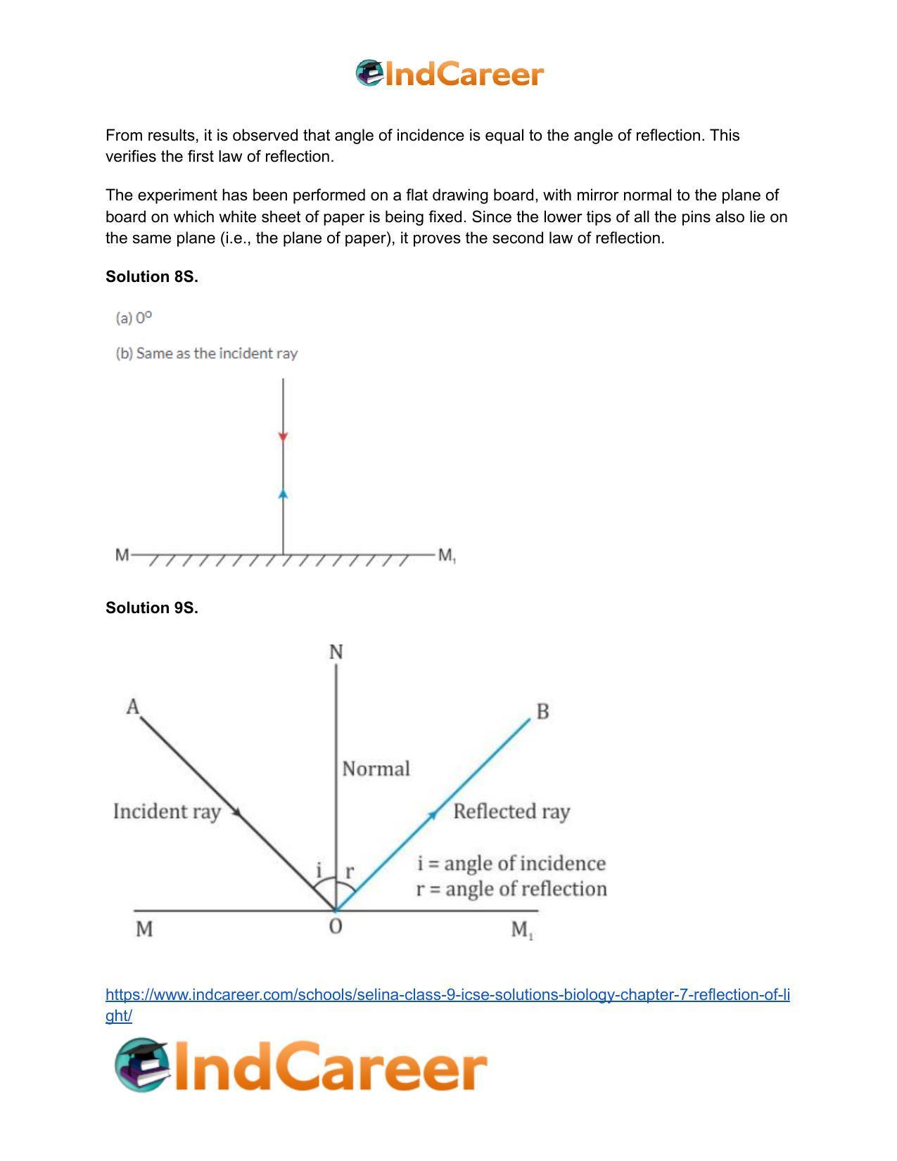 Selina Class 9 ICSE Solutions Biology : Chapter 7- Reflection of Light - Page 6