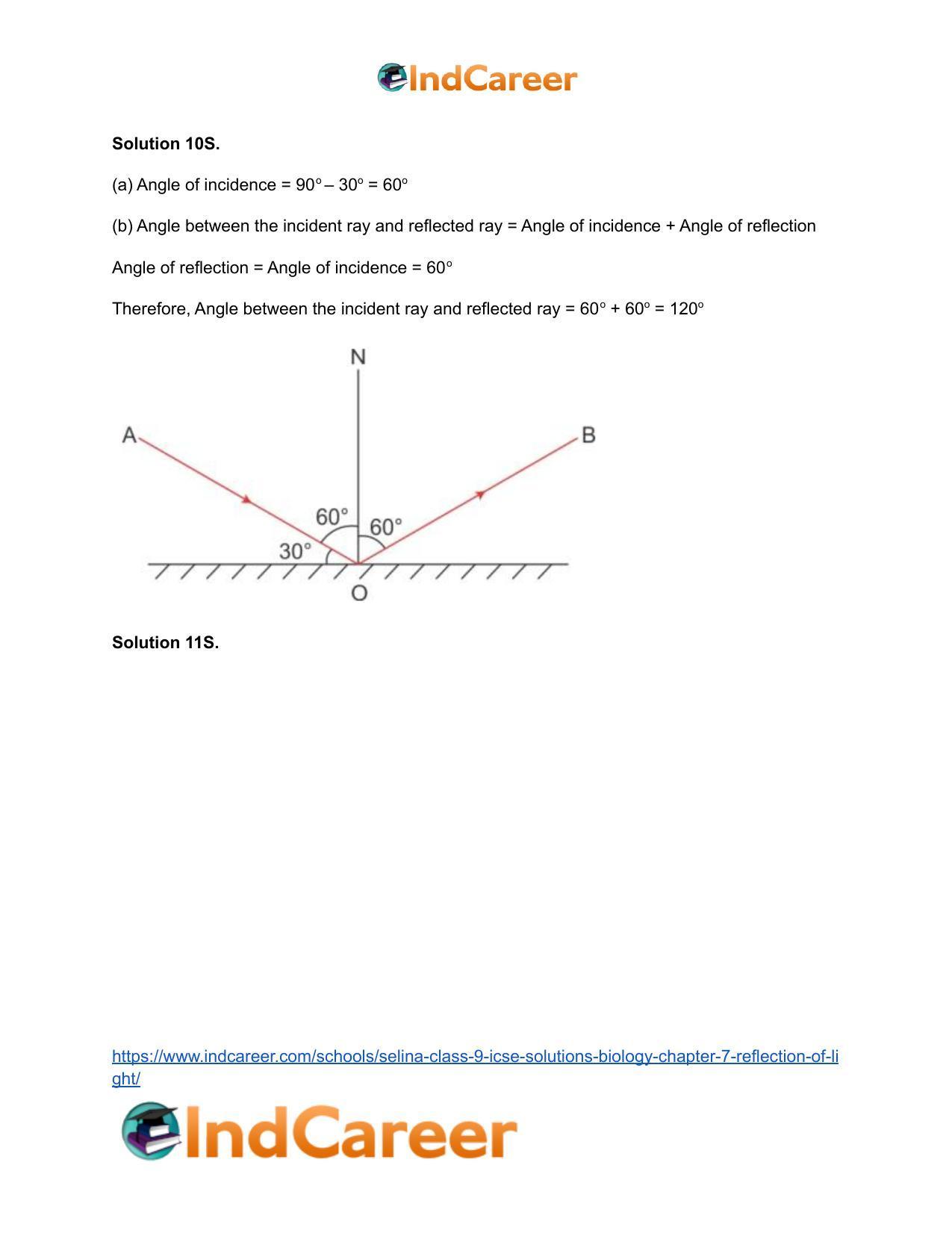 Selina Class 9 ICSE Solutions Biology : Chapter 7- Reflection of Light - Page 7