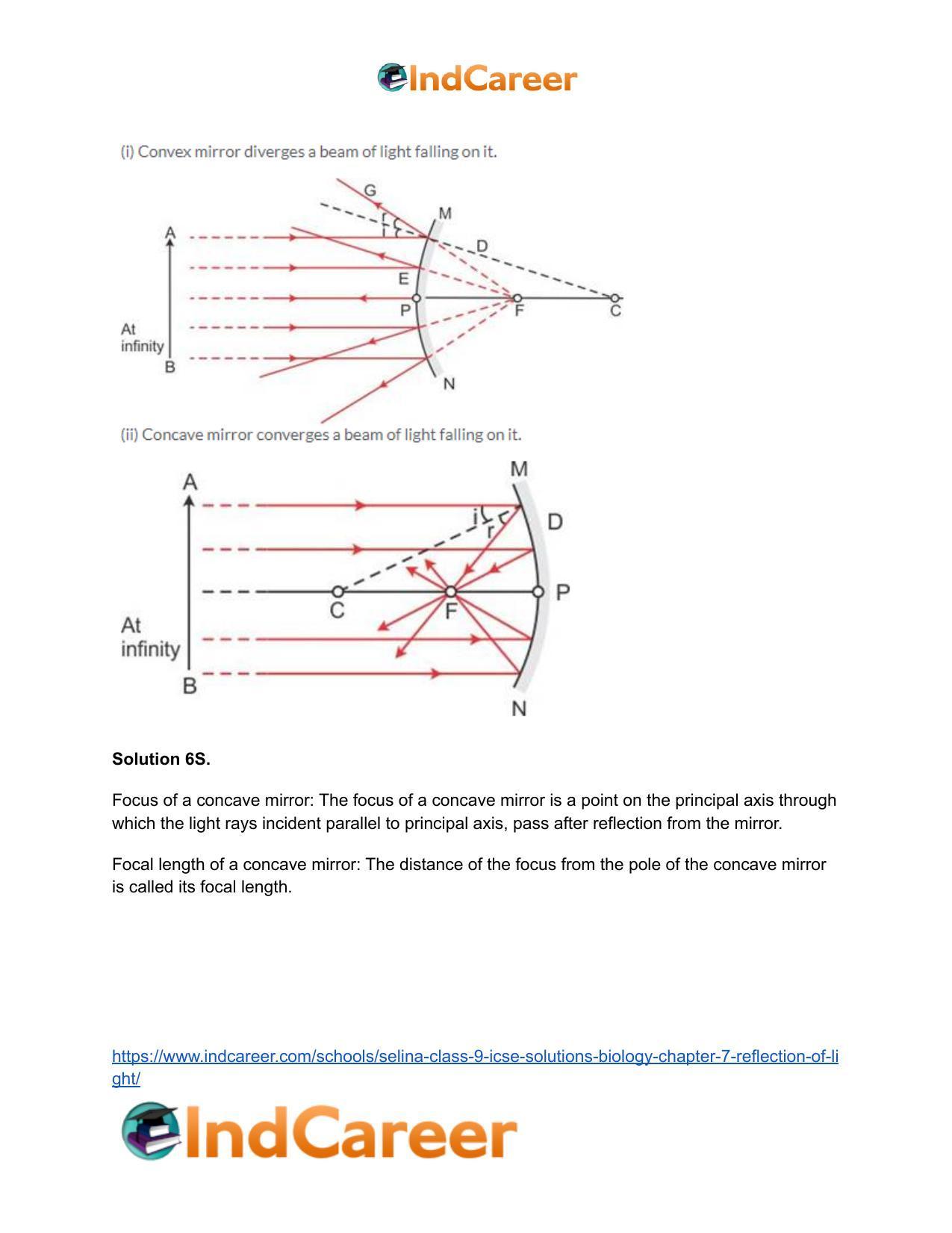 Selina Class 9 ICSE Solutions Biology : Chapter 7- Reflection of Light - Page 17