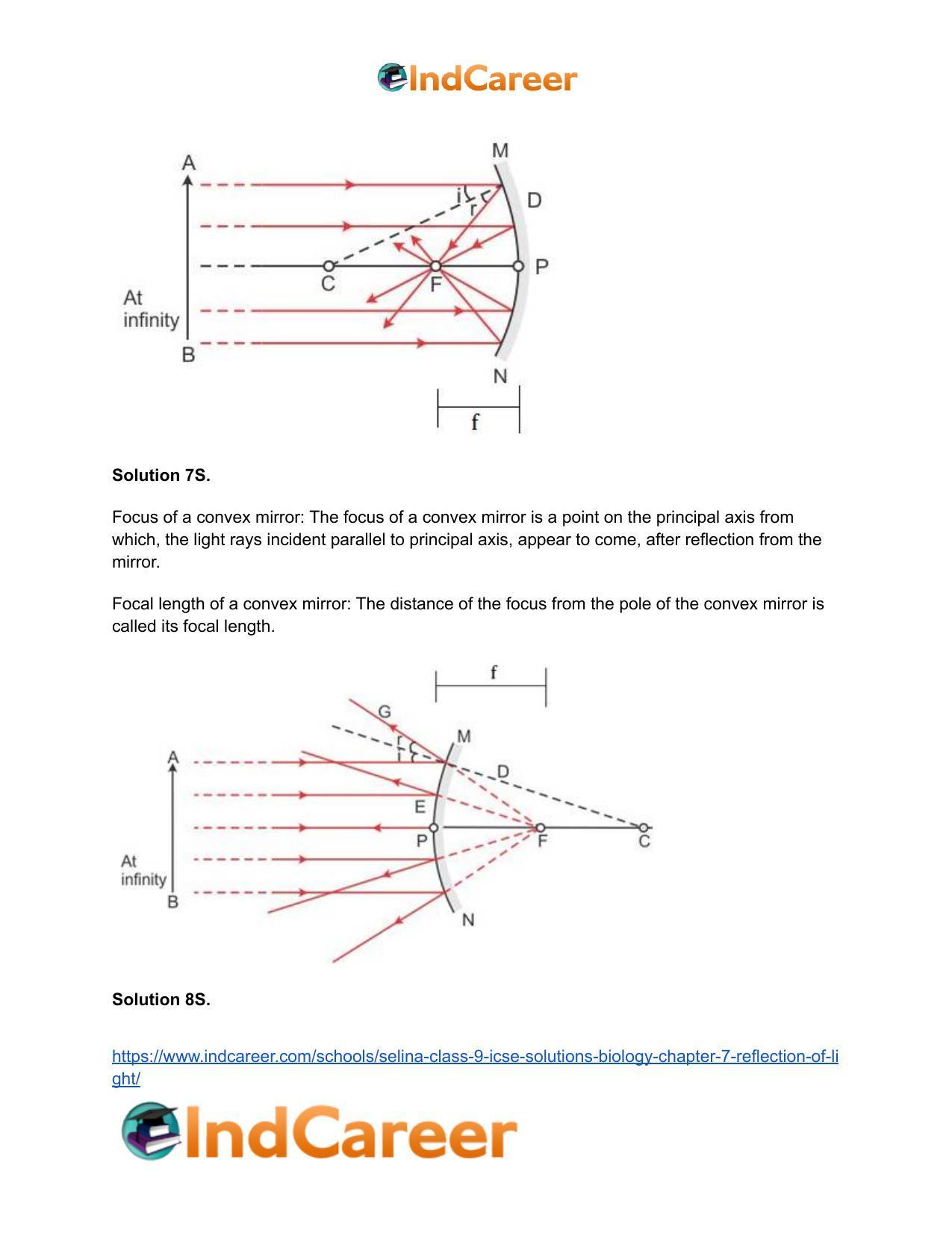 Selina Class 9 ICSE Solutions Biology : Chapter 7- Reflection of Light - Page 18