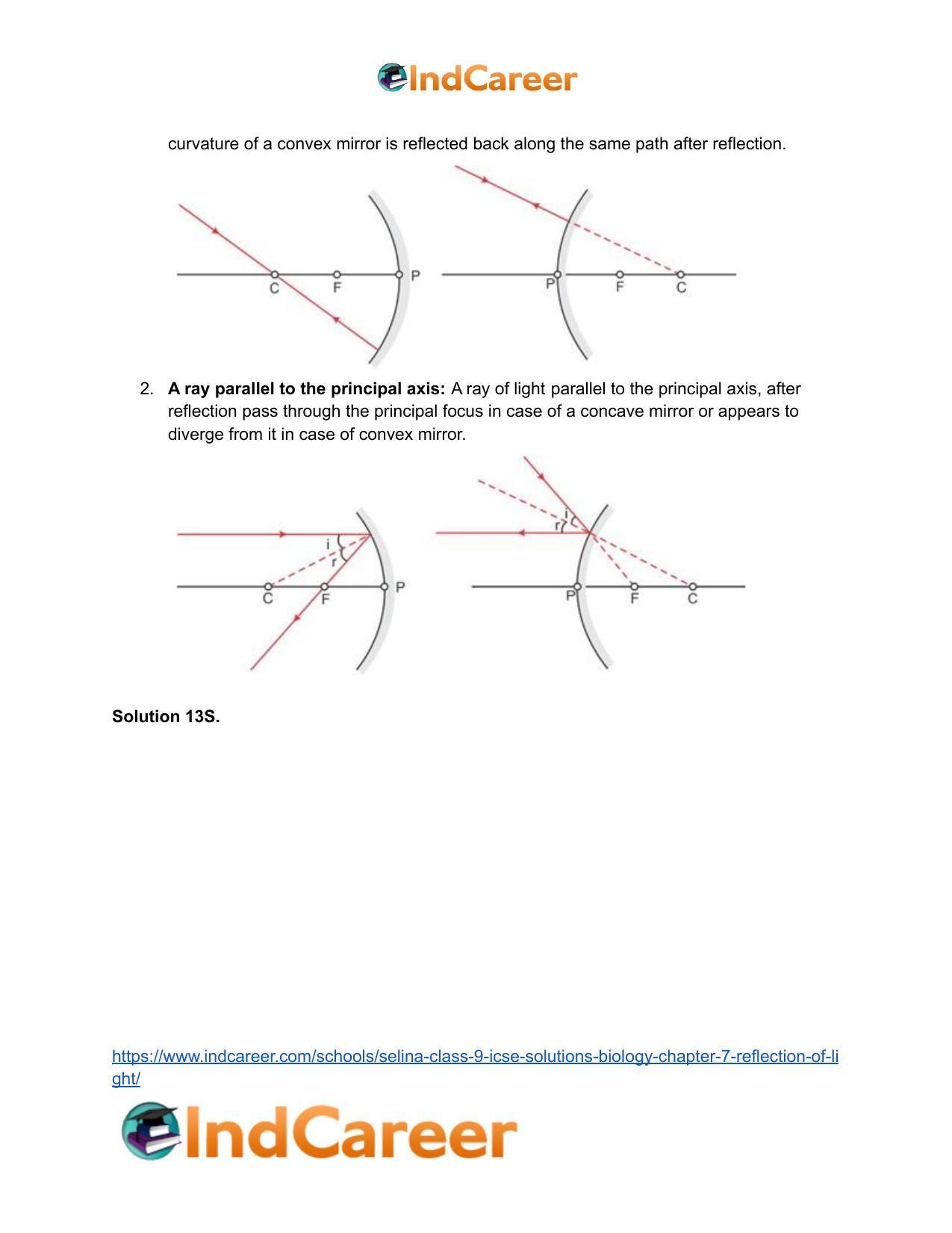 Selina Class 9 ICSE Solutions Biology : Chapter 7- Reflection of Light - Page 22