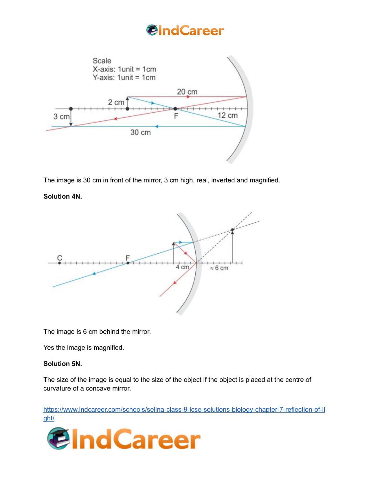 Selina Class 9 ICSE Solutions Biology : Chapter 7- Reflection of Light - Page 30