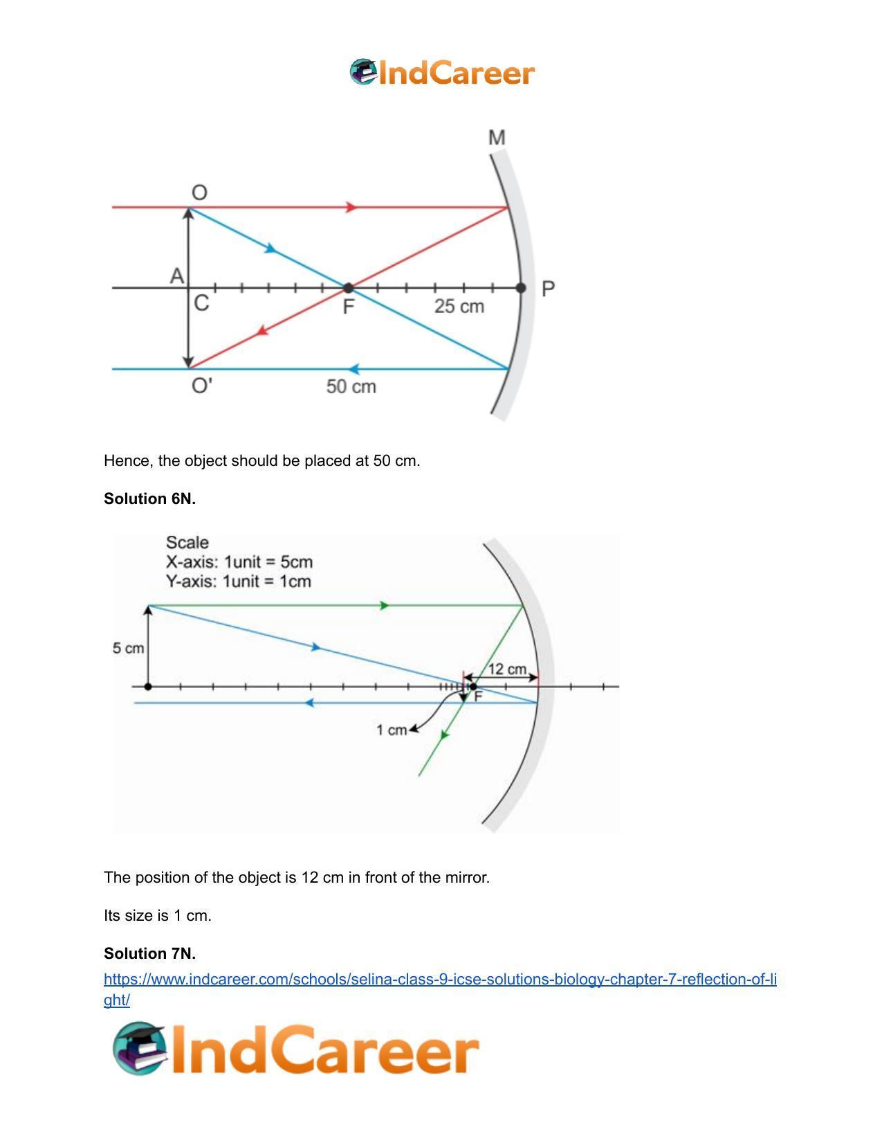 Selina Class 9 ICSE Solutions Biology : Chapter 7- Reflection of Light - Page 31