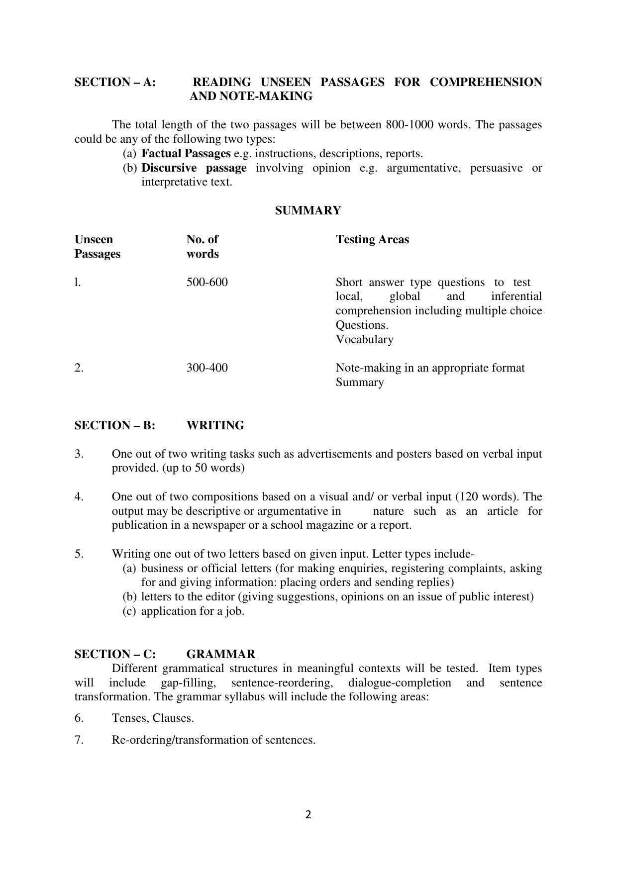 Mizoram Board (MBSE) Class 11 & 12 Syllabus - Page 7