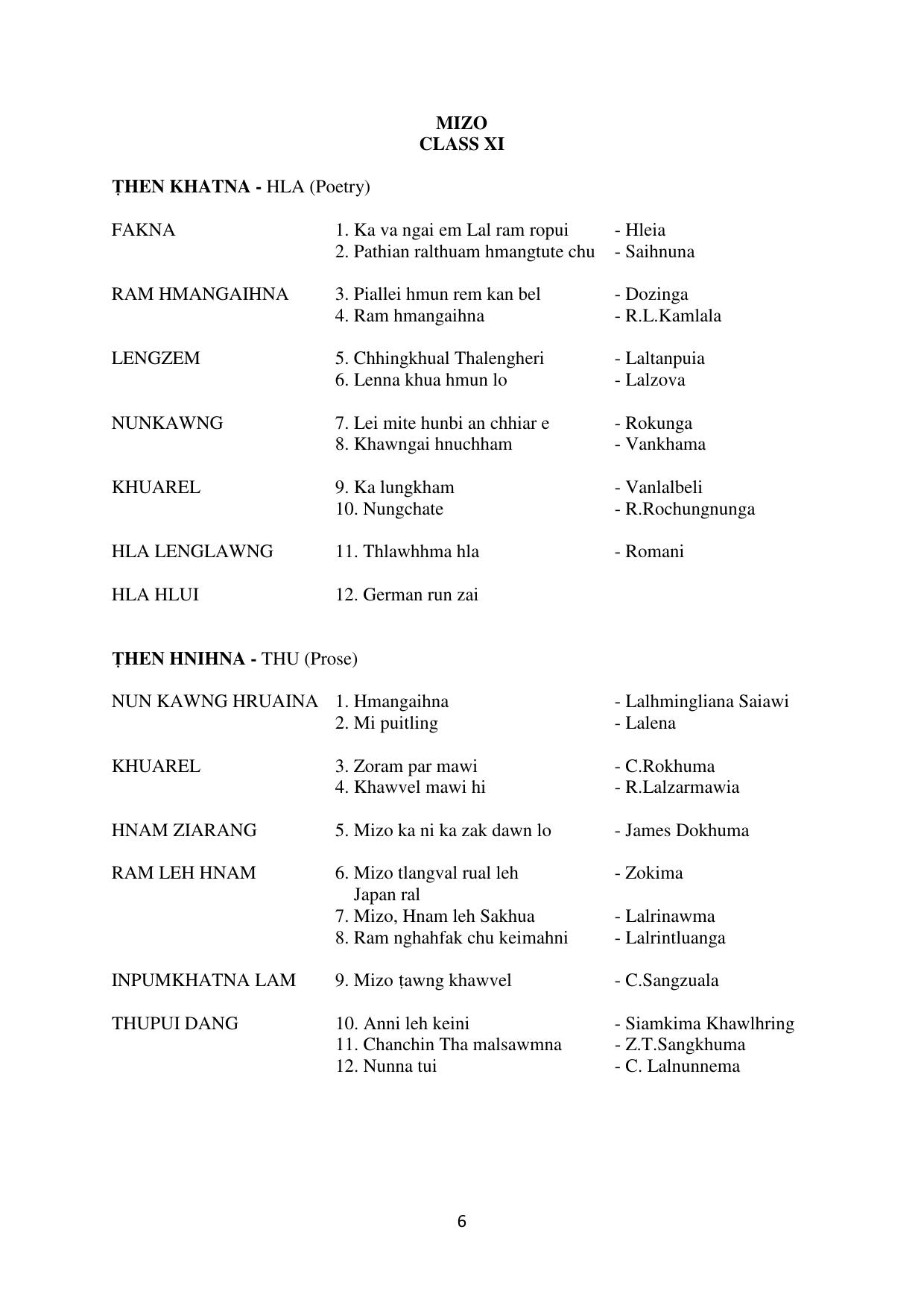 Mizoram Board (MBSE) Class 11 & 12 Syllabus - Page 11