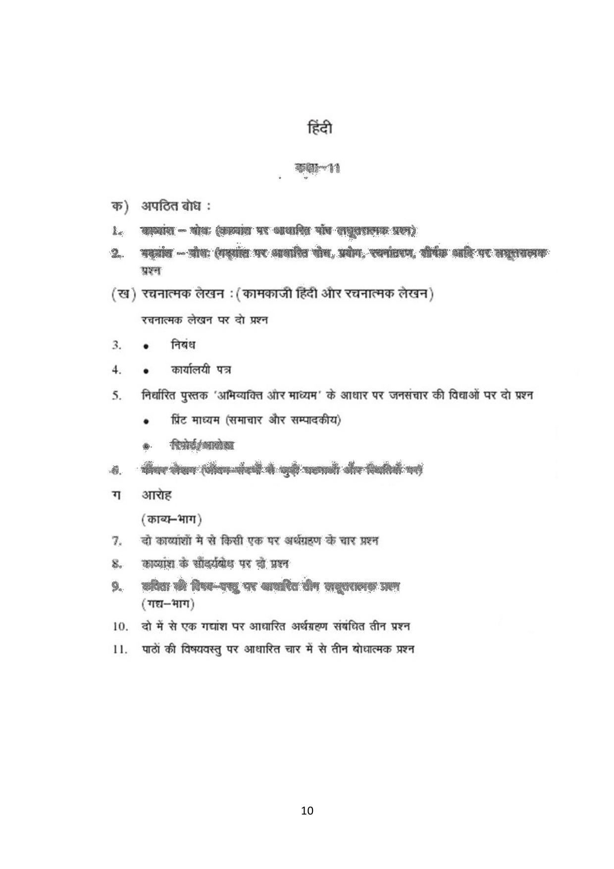 Mizoram Board (MBSE) Class 11 & 12 Syllabus - Page 15
