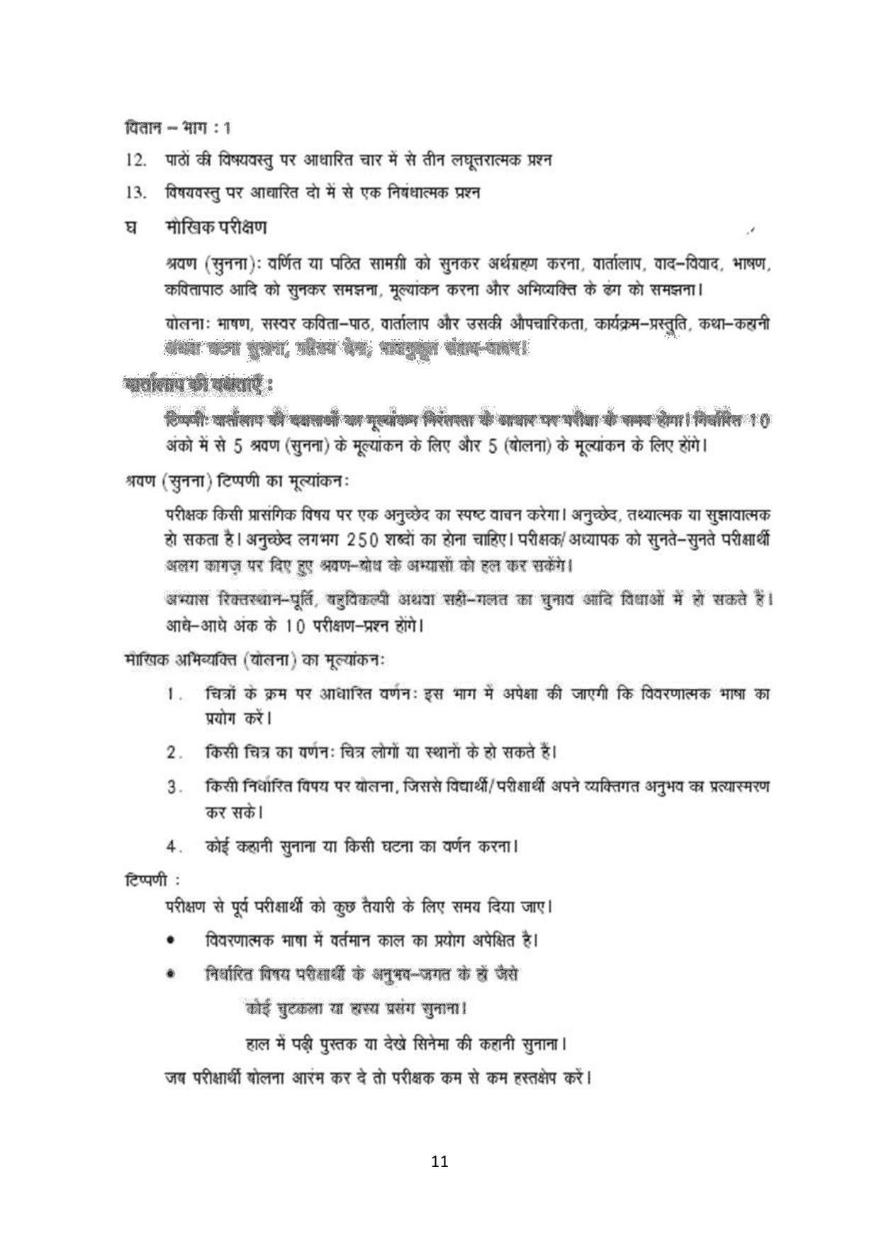 Mizoram Board (MBSE) Class 11 & 12 Syllabus - Page 16