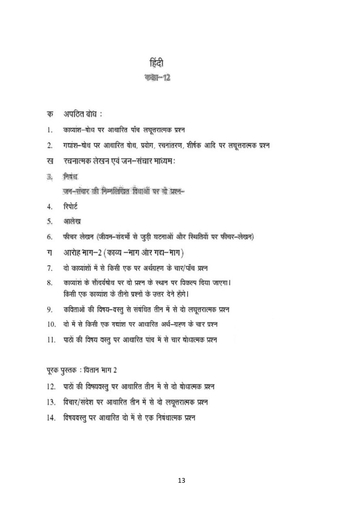 Mizoram Board (MBSE) Class 11 & 12 Syllabus - Page 18