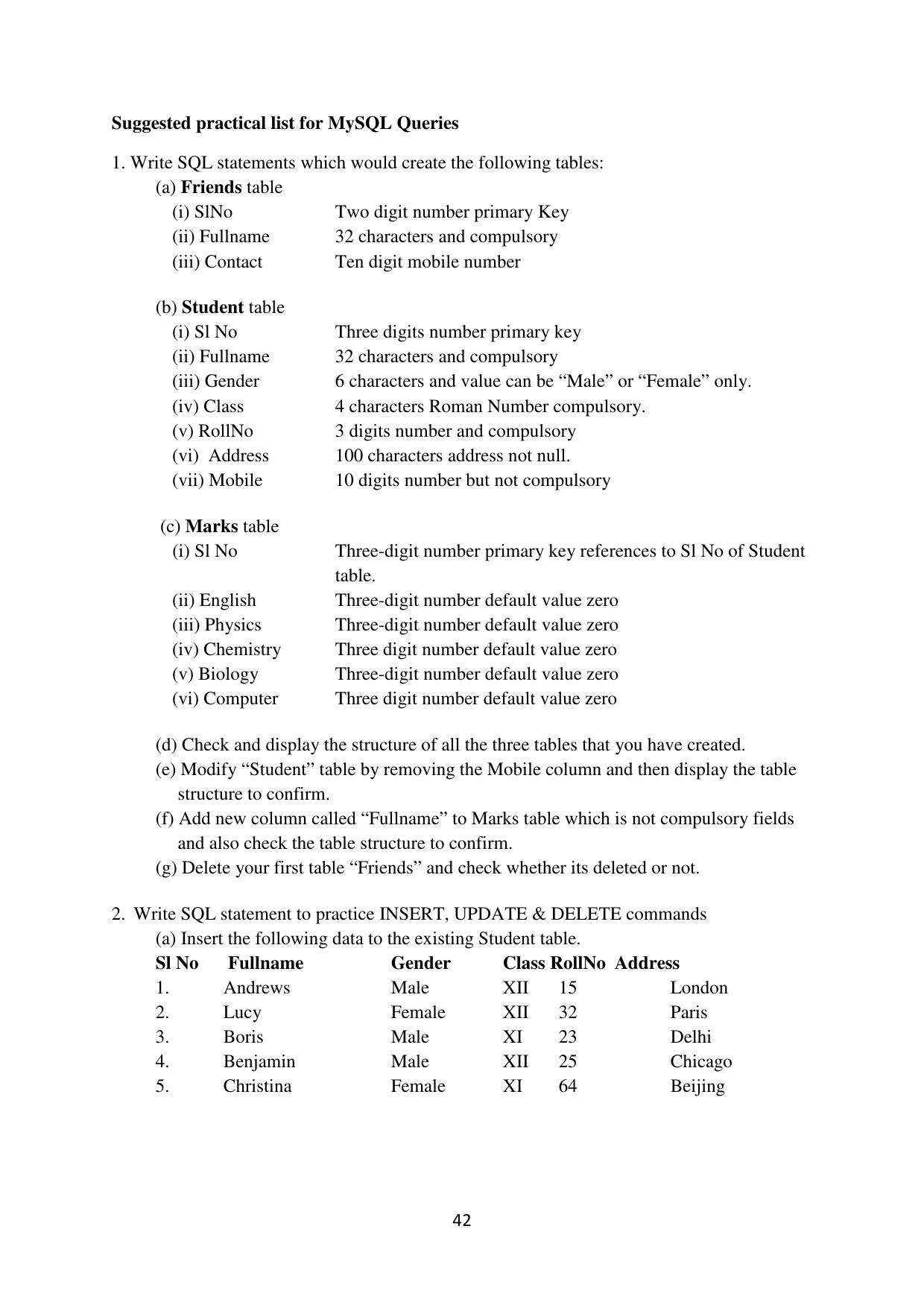 Mizoram Board (MBSE) Class 11 & 12 Syllabus - Page 47