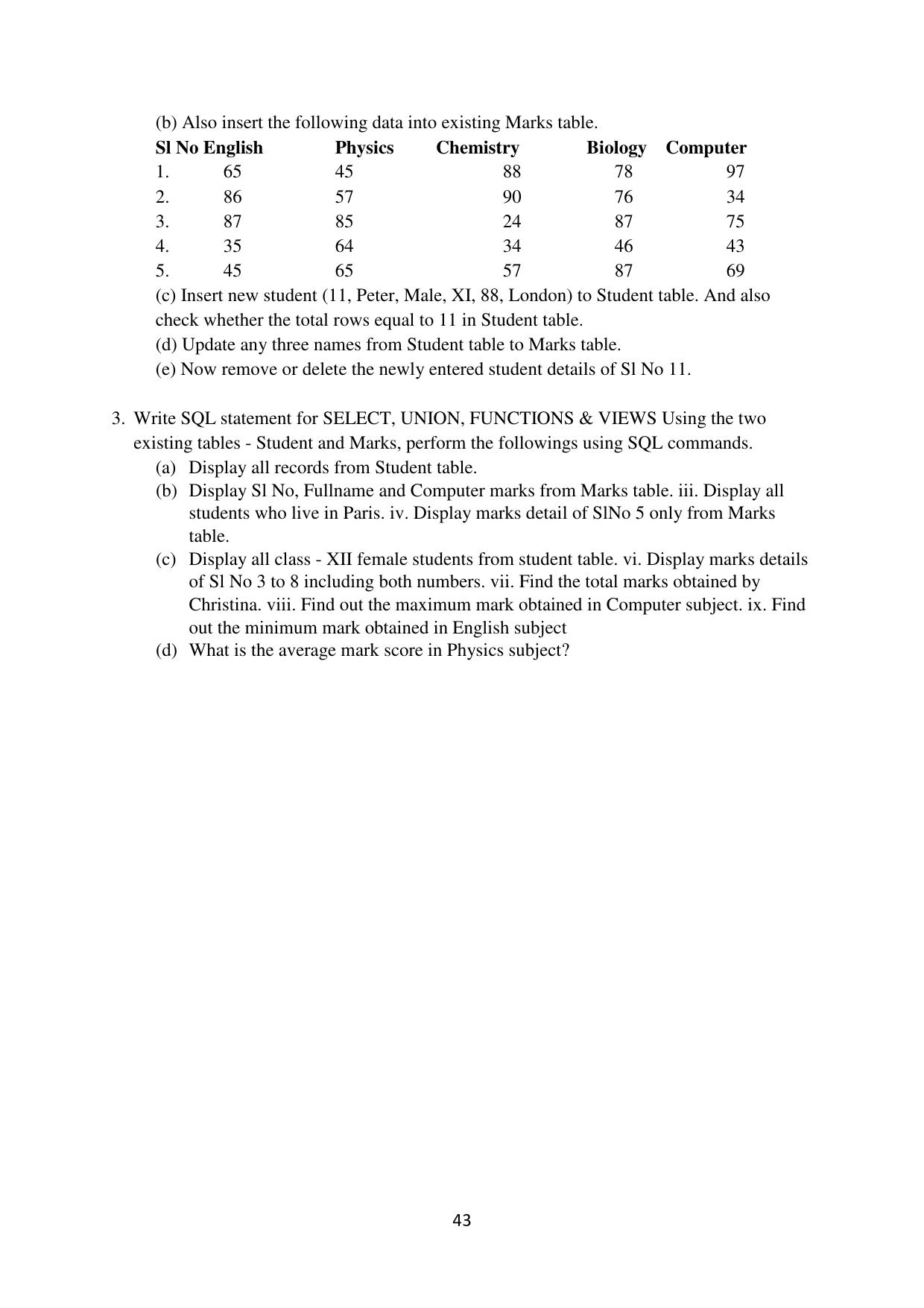 Mizoram Board (MBSE) Class 11 & 12 Syllabus - Page 48