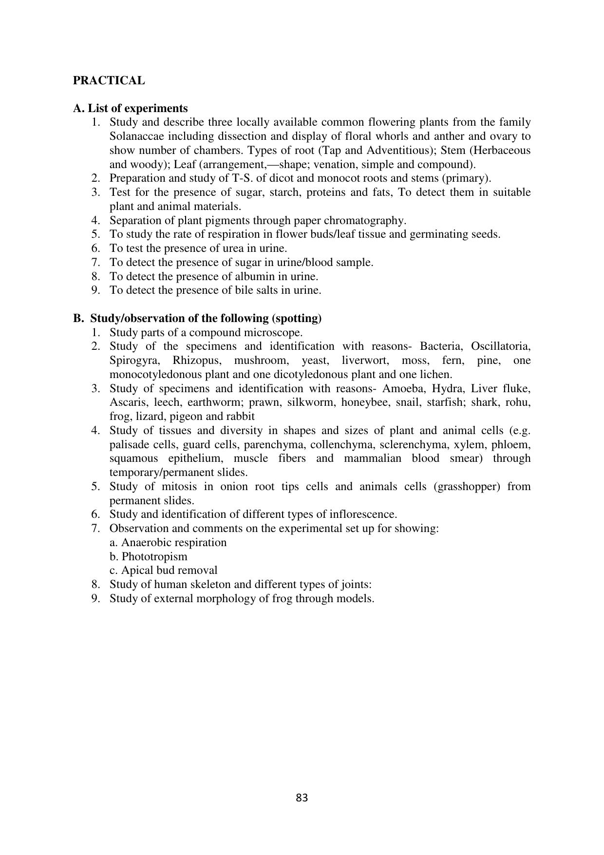 Mizoram Board (MBSE) Class 11 & 12 Syllabus - Page 88