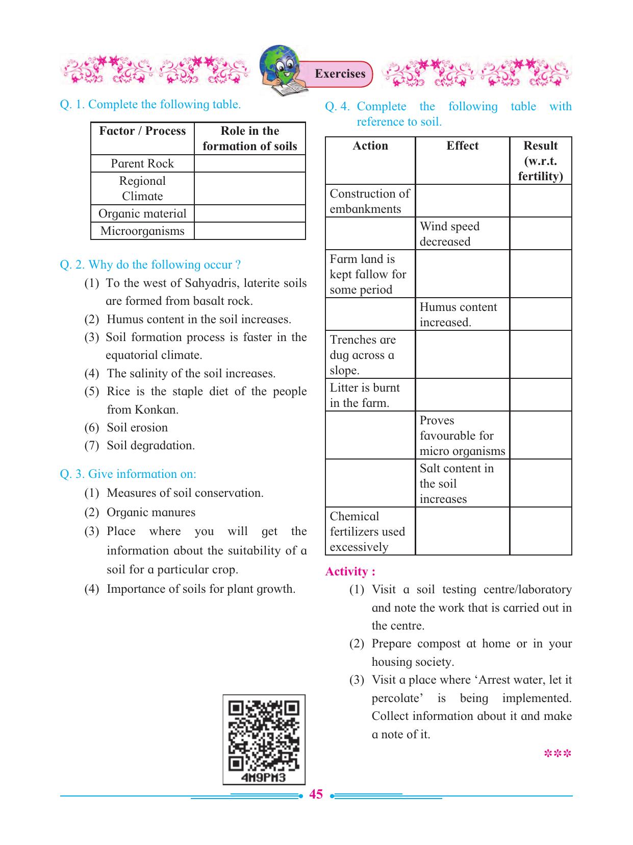 Maharashtra Board Class 7 Geography Textbook - Page 55