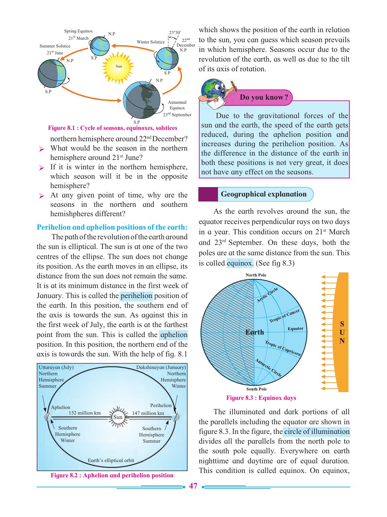 Maharashtra Board Class 7 Geography Textbook - Page 57