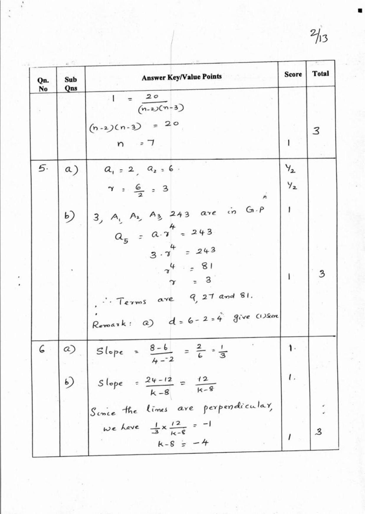 Kerala Plus One 2018 Maths (Commerce) Answer Key - Page 2