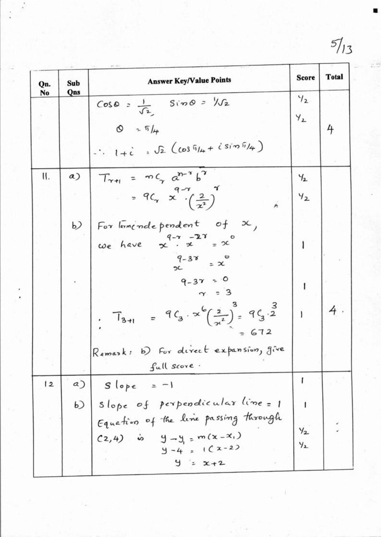 Kerala Plus One 2018 Maths (Commerce) Answer Key - Page 5