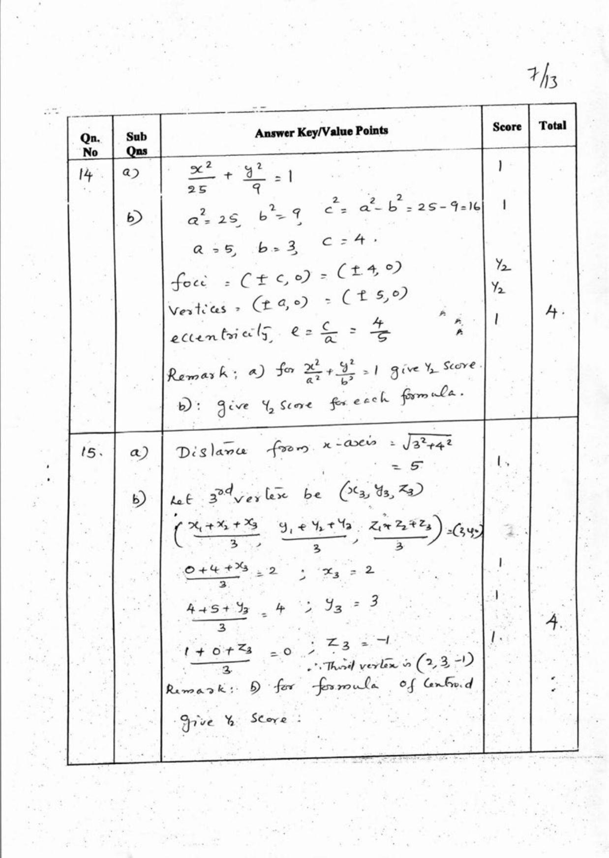 Kerala Plus One 2018 Maths (Commerce) Answer Key - Page 7