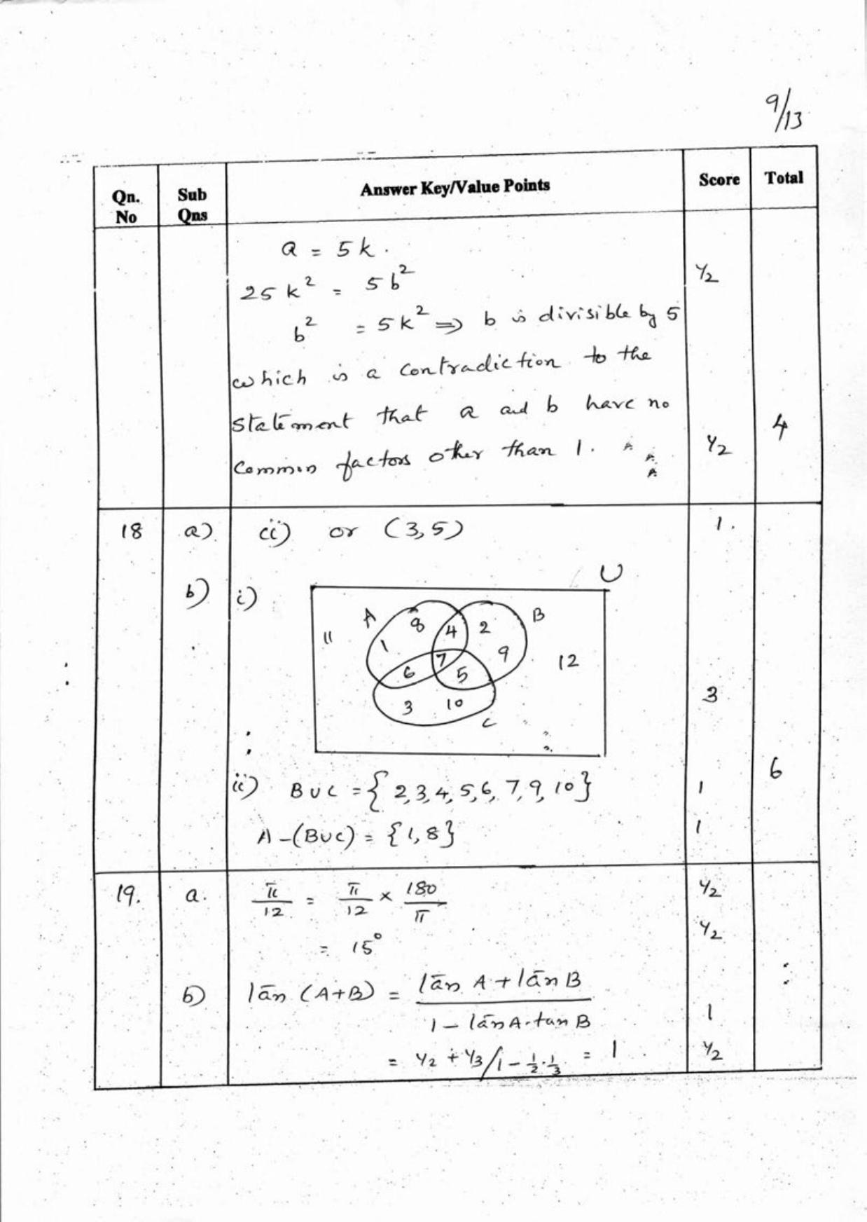 Kerala Plus One 2018 Maths (Commerce) Answer Key - Page 9