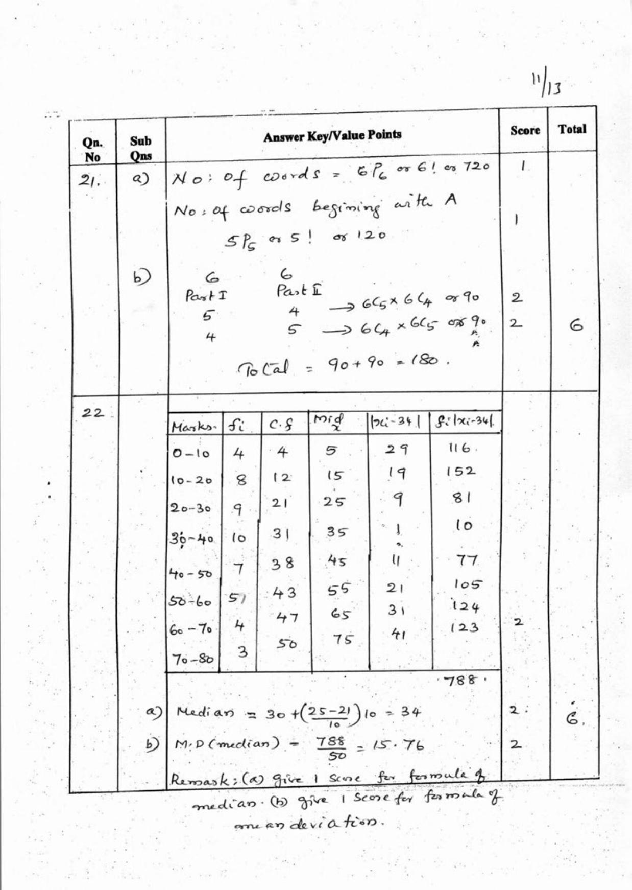 Kerala Plus One 2018 Maths (Commerce) Answer Key - Page 11