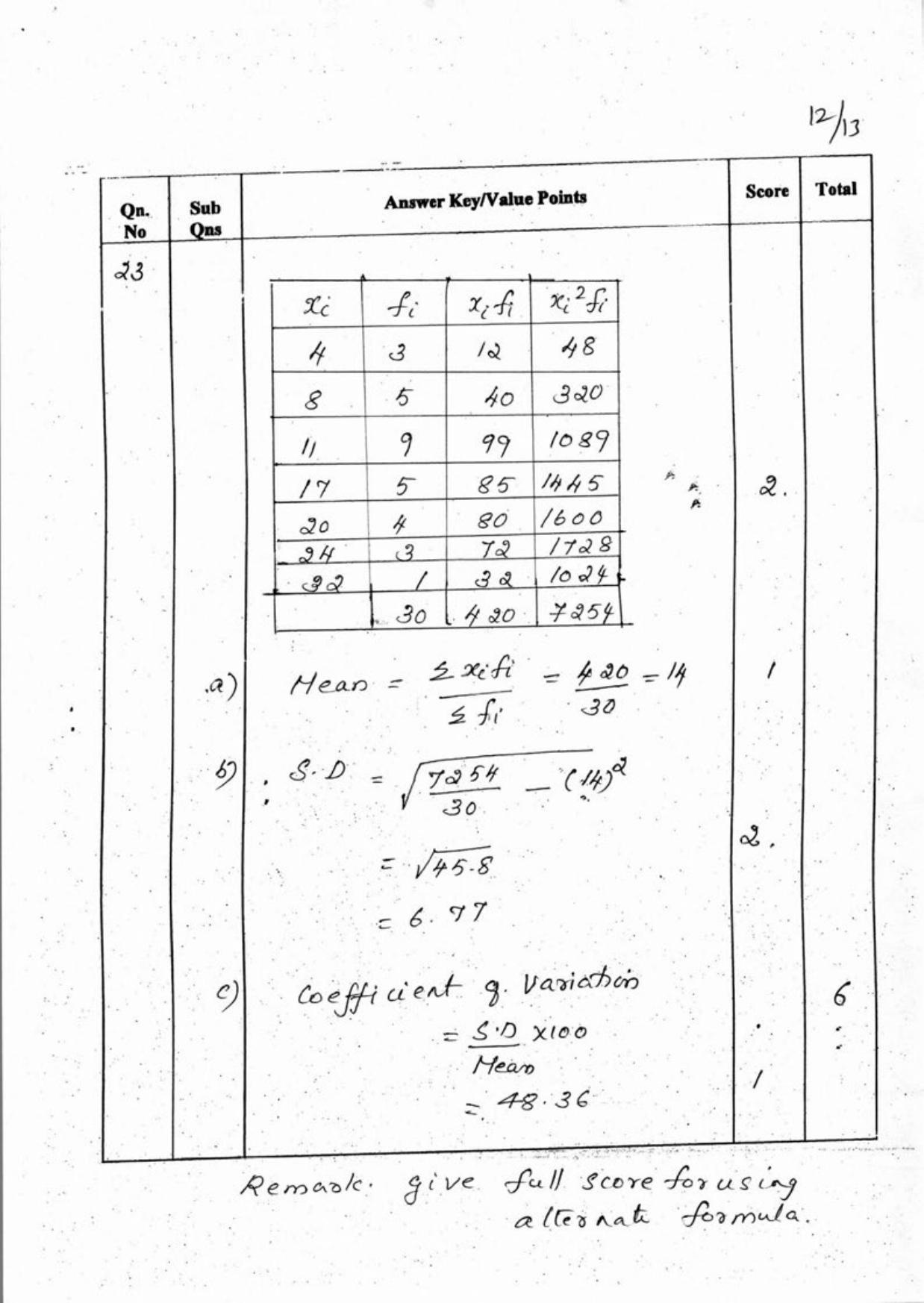 Kerala Plus One 2018 Maths (Commerce) Answer Key - Page 12