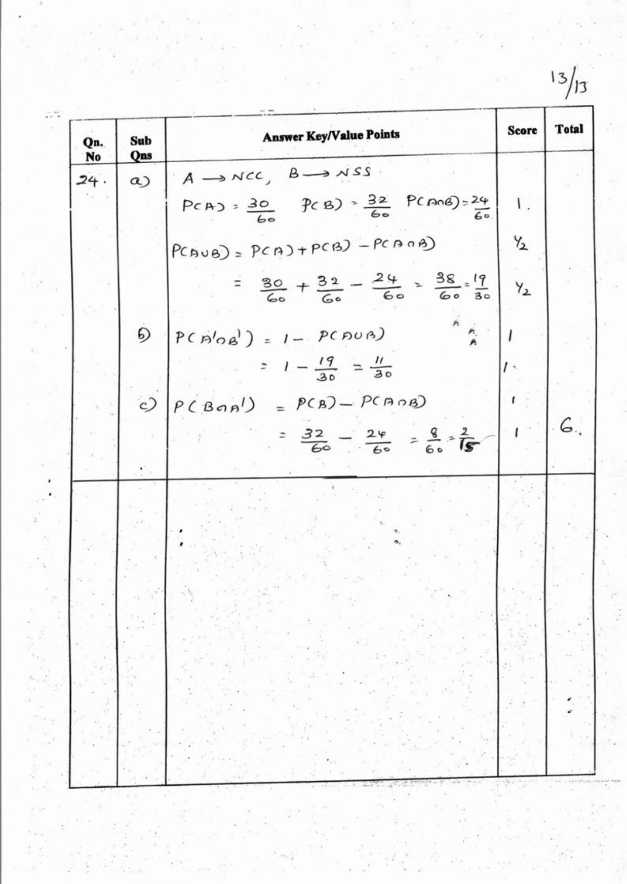 Kerala Plus One 2018 Maths (Commerce) Answer Key - Page 13