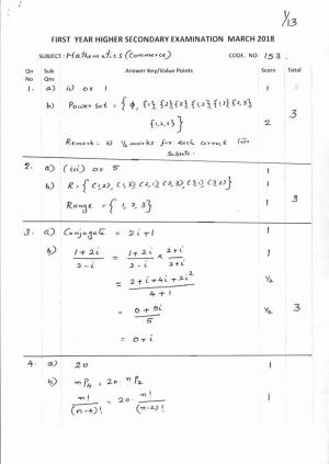 Kerala Plus One 2018 Maths (Commerce) Answer Key