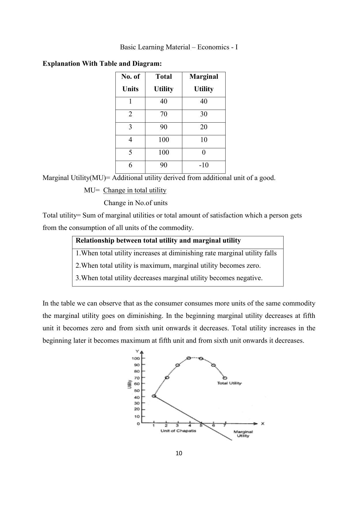 TS SCERT Inter 2nd Year Economics I yr EM Path 1 (Telugu Medium) Text Book - Page 11