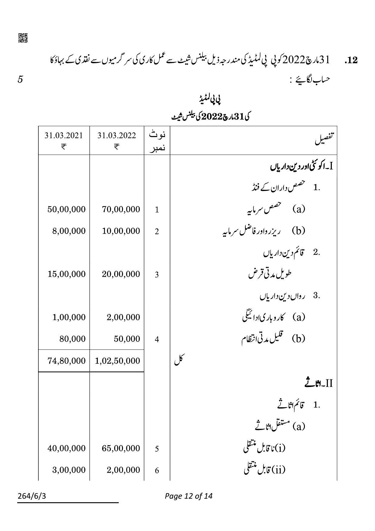 CBSE Class 12 264-6-3 Accountancy Urdu 2022 Compartment Question Paper - Page 12