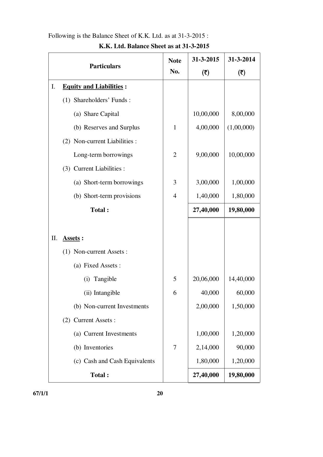 CBSE Class 12 67-1-1 ACCOUNTANCY 2016 Question Paper - Page 20