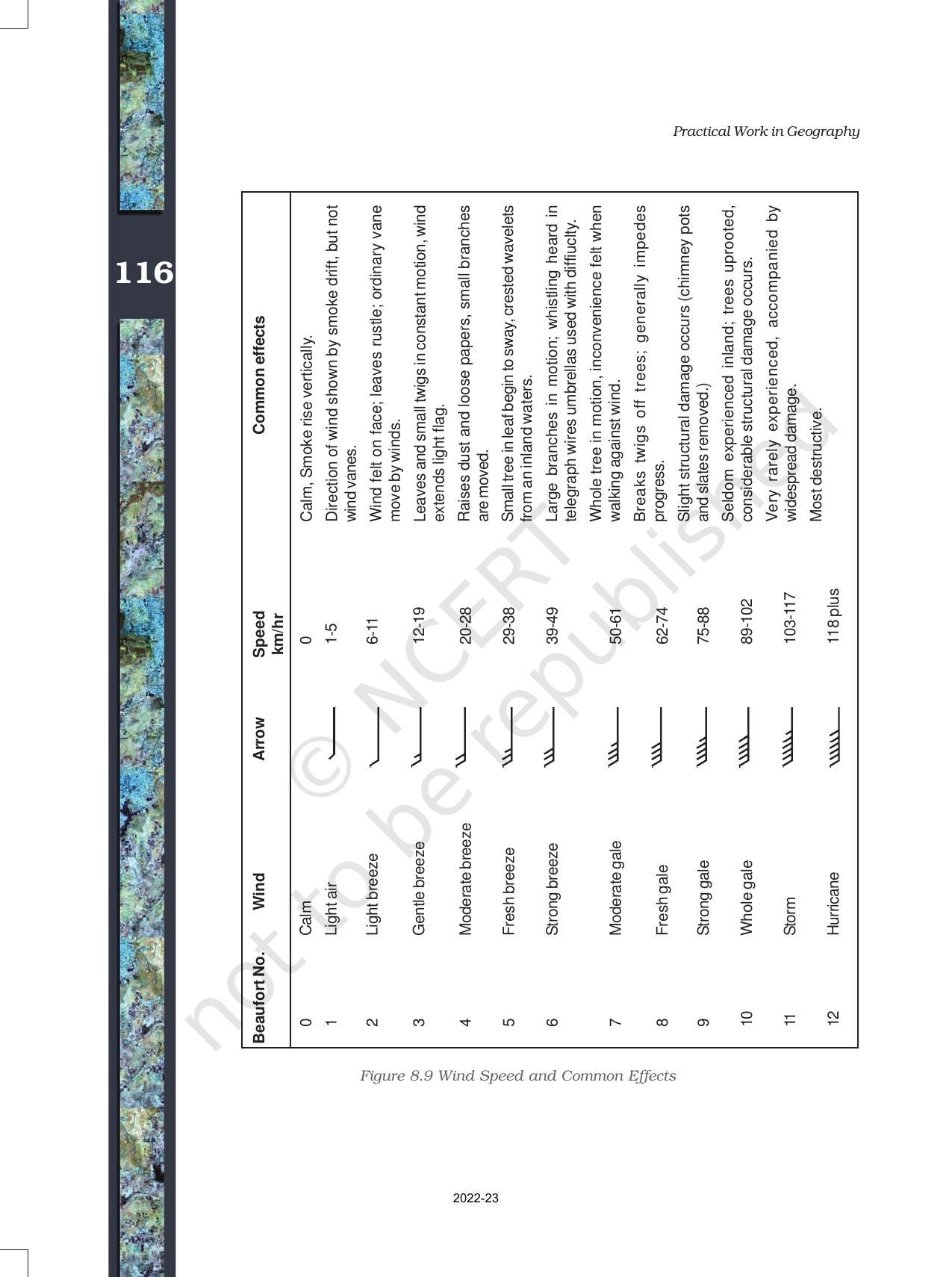 NCERT Book for Class 11 Geography (Part-III) Chapter 8 Weather Instruments, Maps and Charts - Page 10