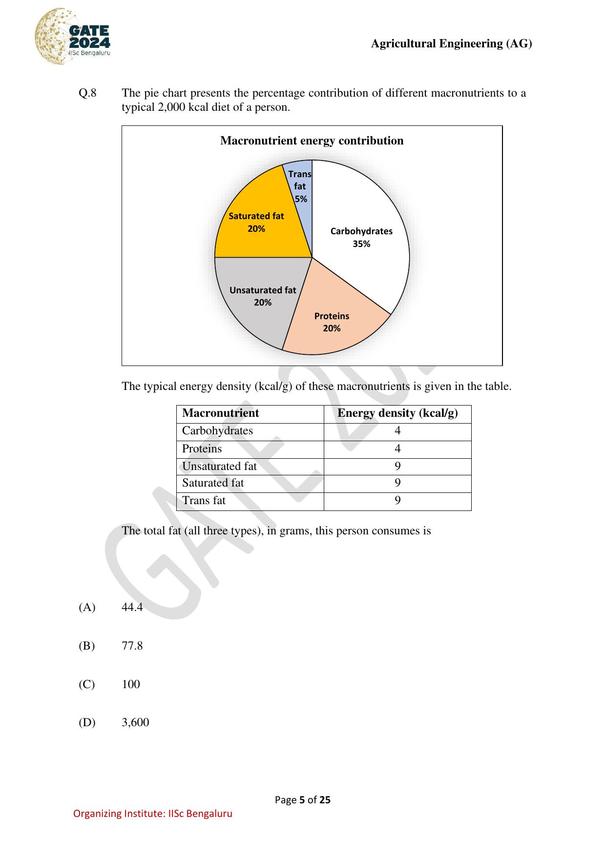 GATE 2024 Agricultural Engineering (AG) Question Paper - Page 5