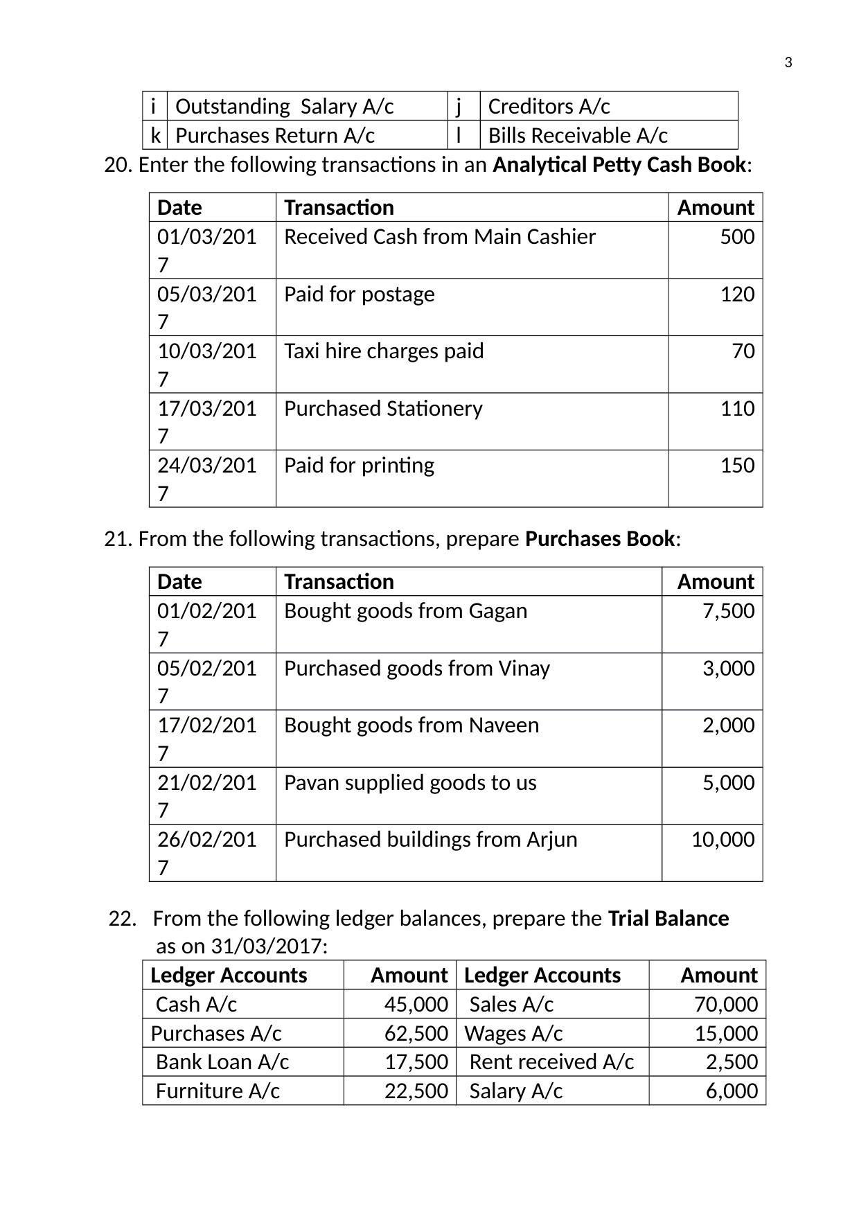 Karnataka 1st PUC Question Bank for Accountacny MQP - Page 17