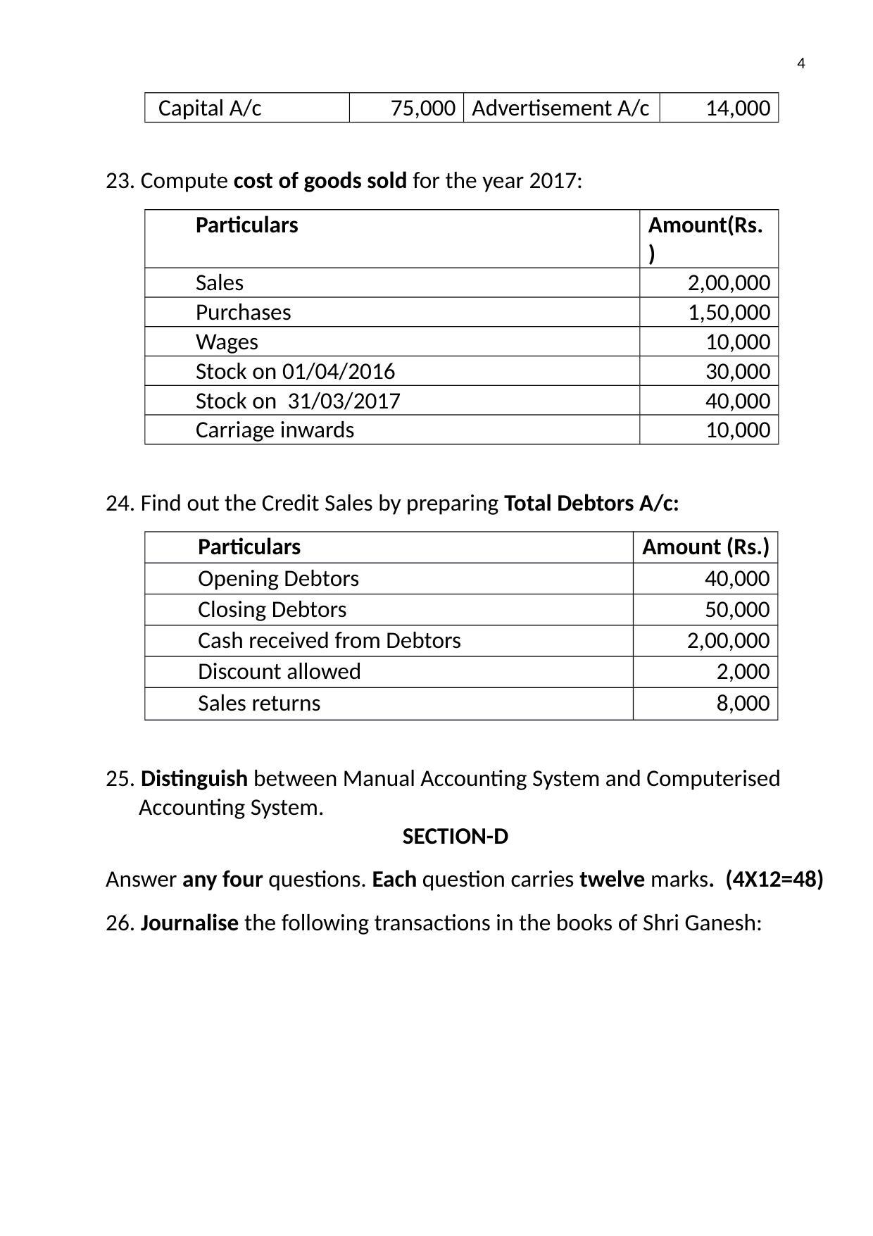Karnataka 1st PUC Question Bank for Accountacny MQP - Page 18