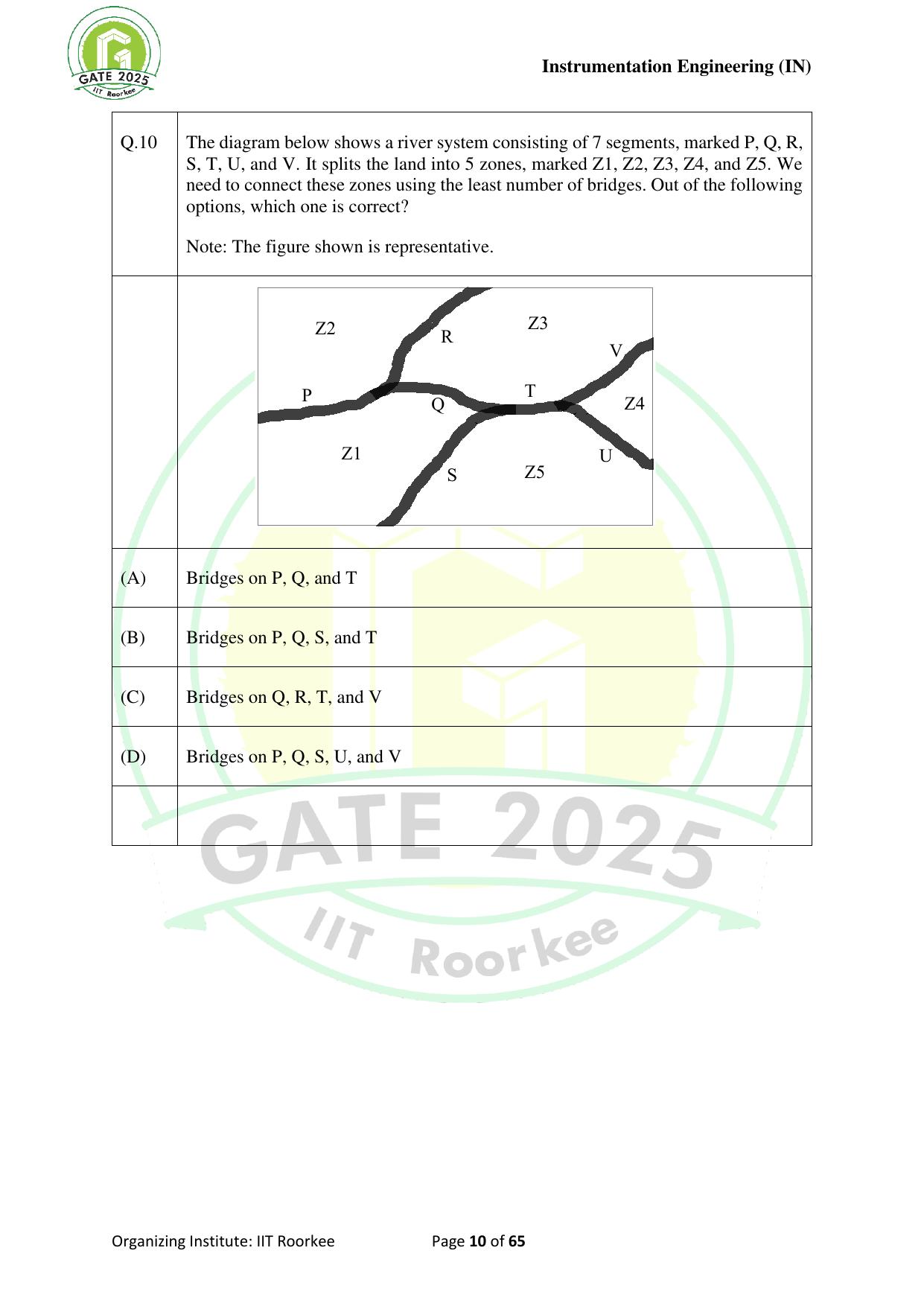 GATE 2025 Instrumentation Engineering (IN) Question Paper - Page 10