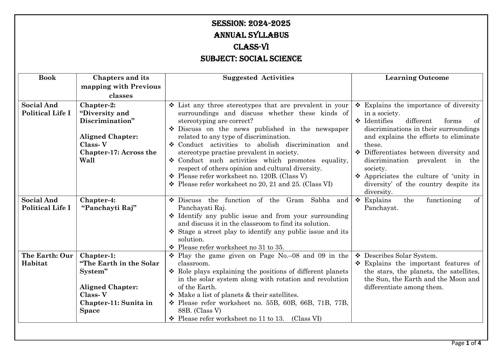 Edudel Class 6 Social Science (English Medium) Syllabus 2025 - Page 1
