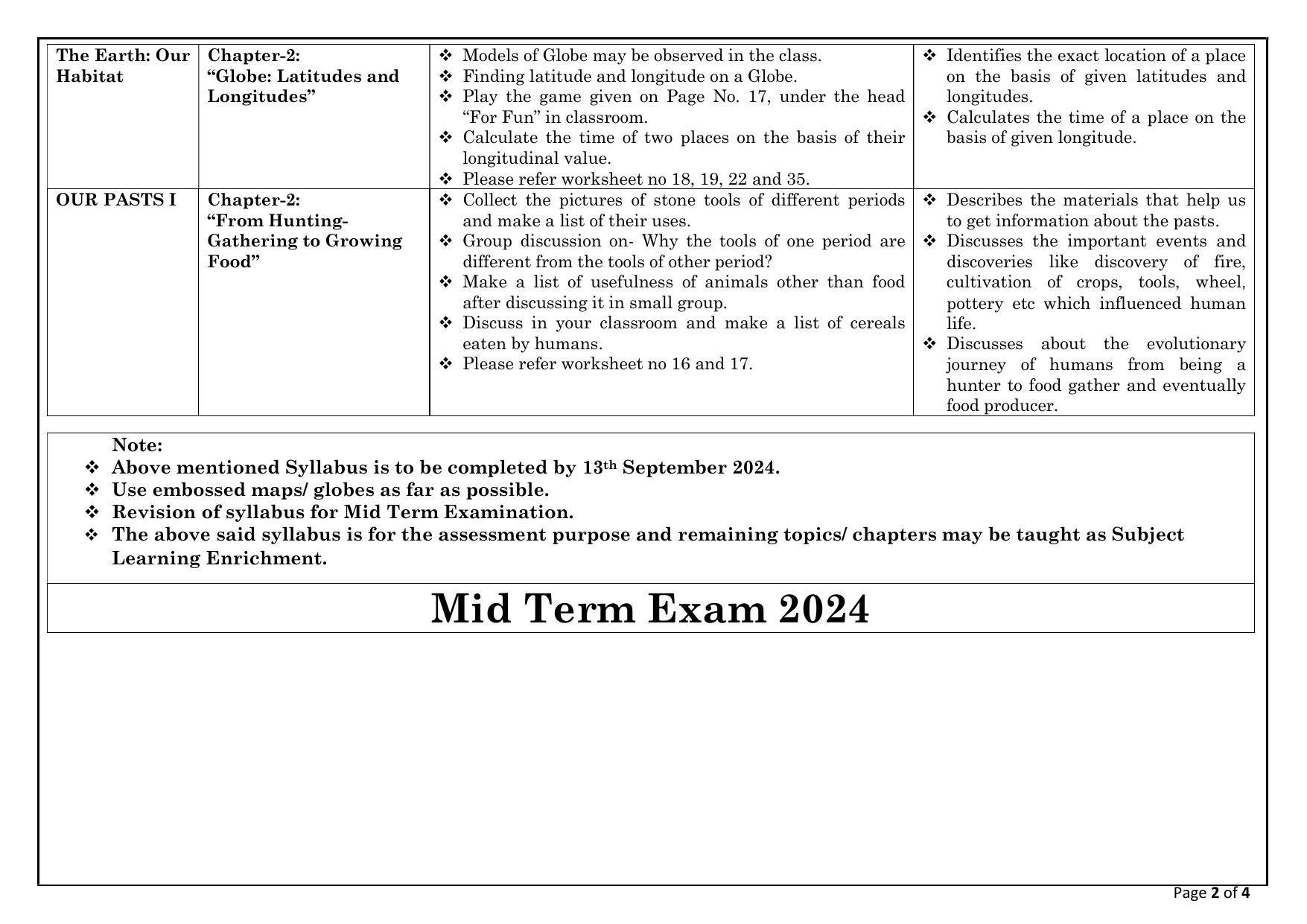 Edudel Class 6 Social Science (English Medium) Syllabus 2025 - Page 2