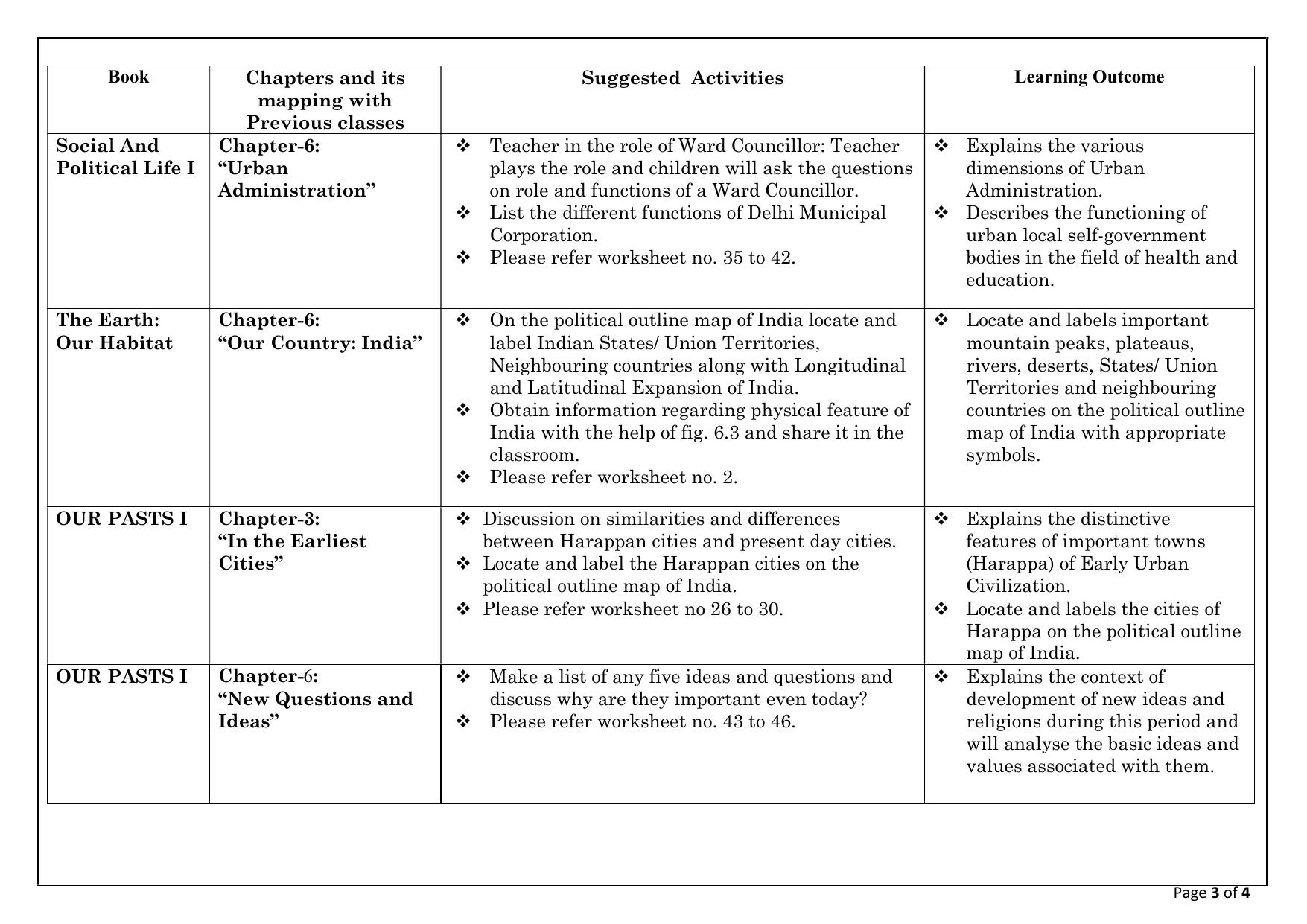 Edudel Class 6 Social Science (English Medium) Syllabus 2025 - Page 3