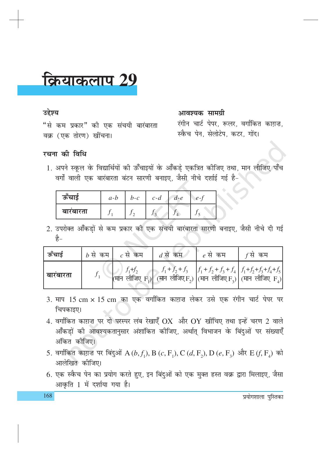 NCERT Laboratory Manuals for Class X गणित - क्रियाकलाप (21 to 32) - Page 18