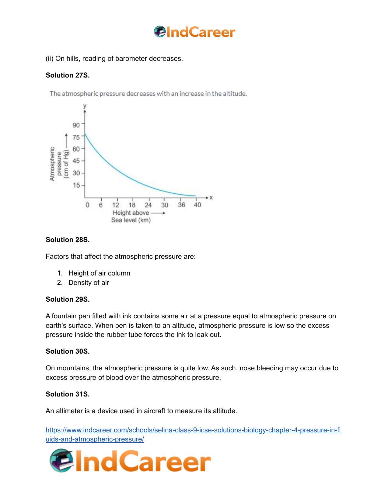 Selina Class 9 ICSE Solutions Biology : Chapter 4- Pressure in Fluids and Atmospheric Pressure - Page 24