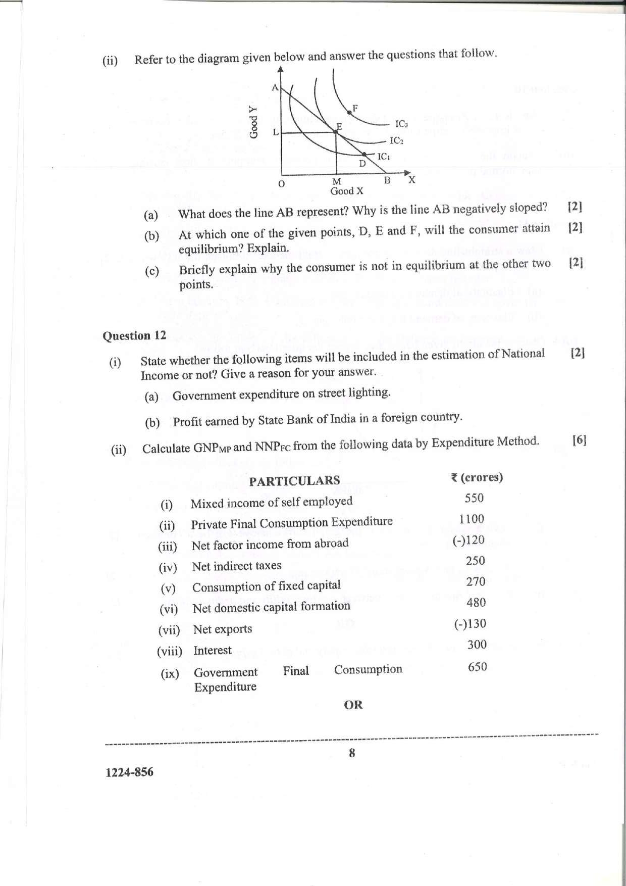 ISC Class 12 Economics 2024 Question Paper - Page 8