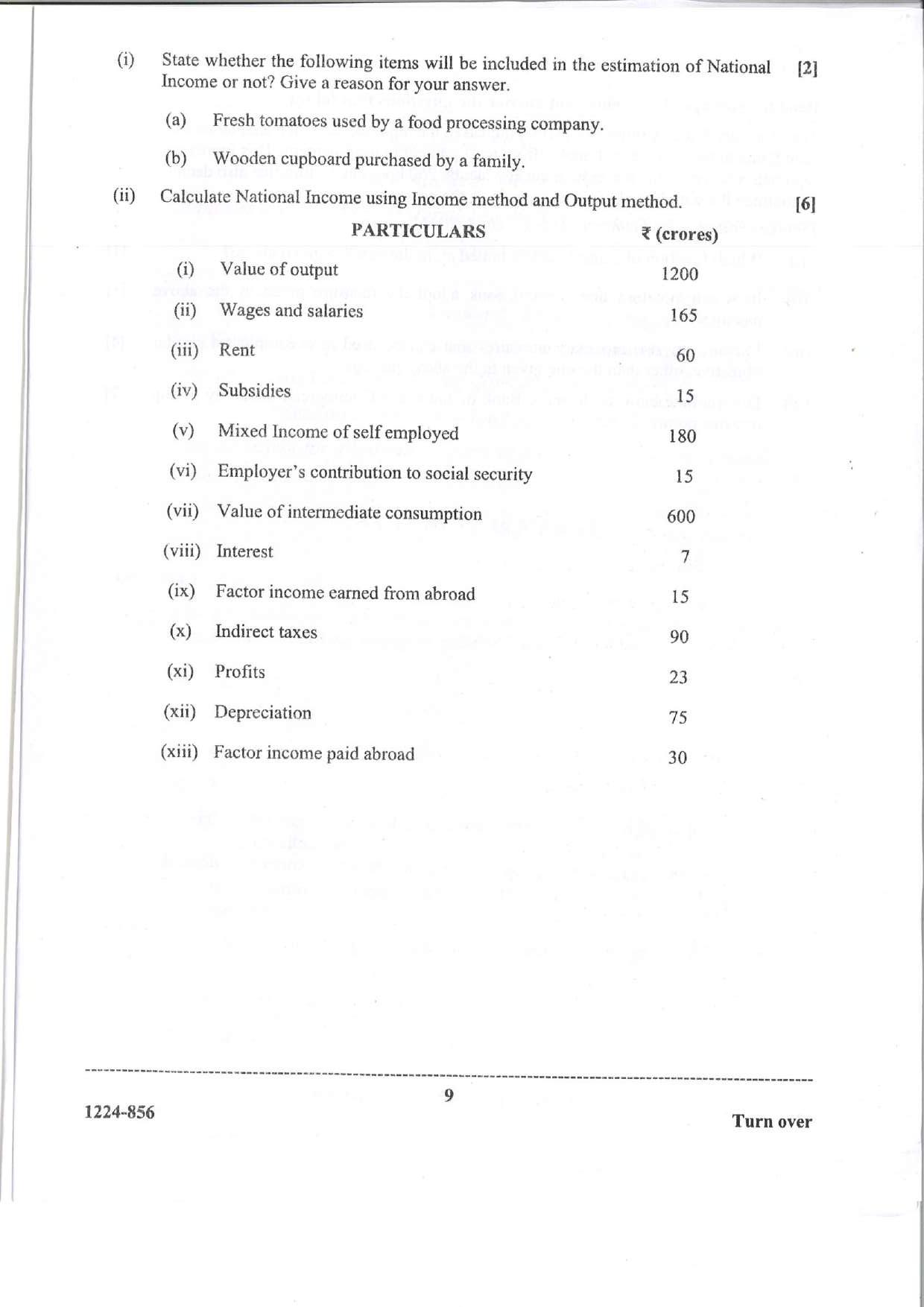 ISC Class 12 Economics 2024 Question Paper - Page 9