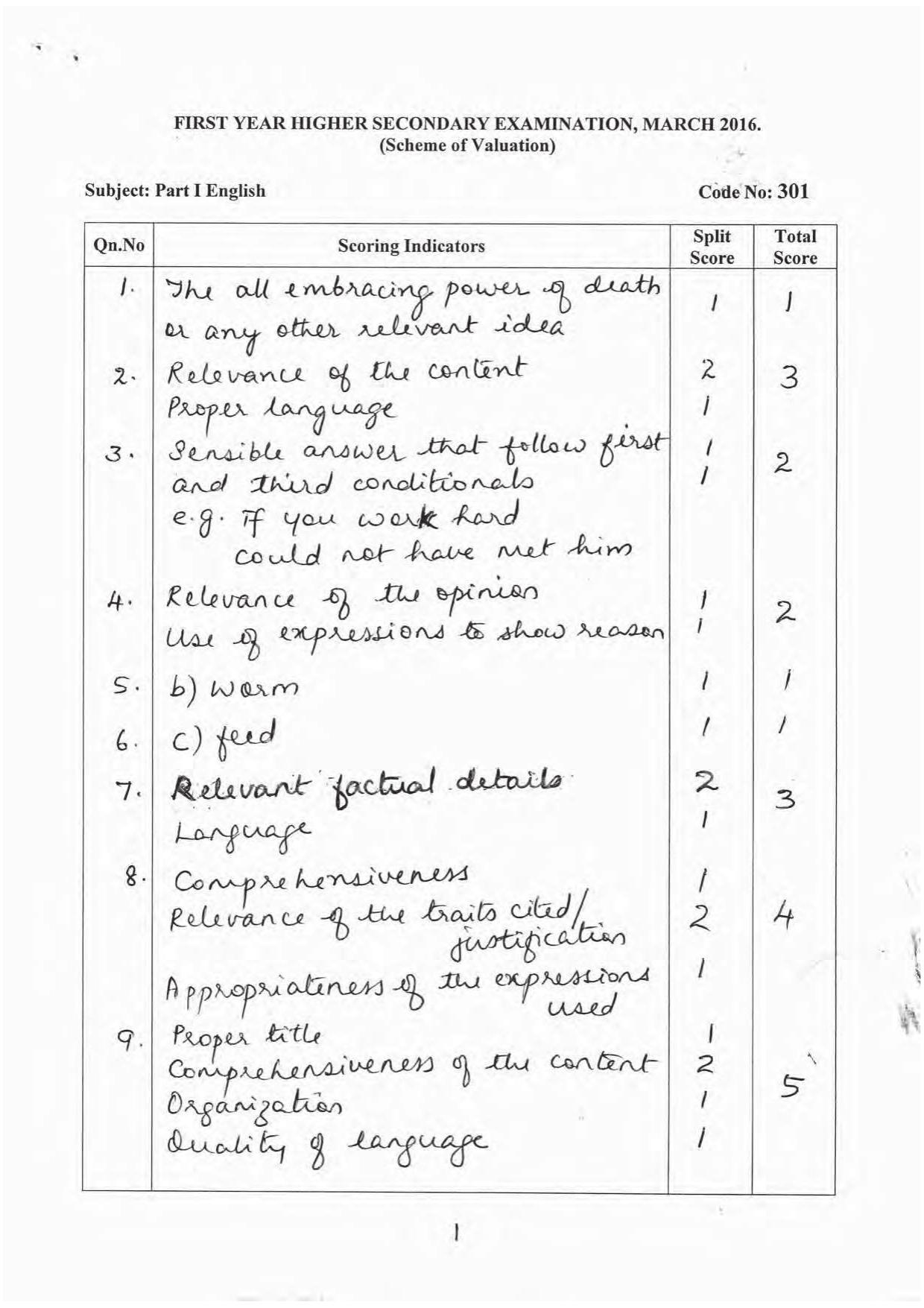 Kerala Plus One 2016 English Answer Key - Page 1