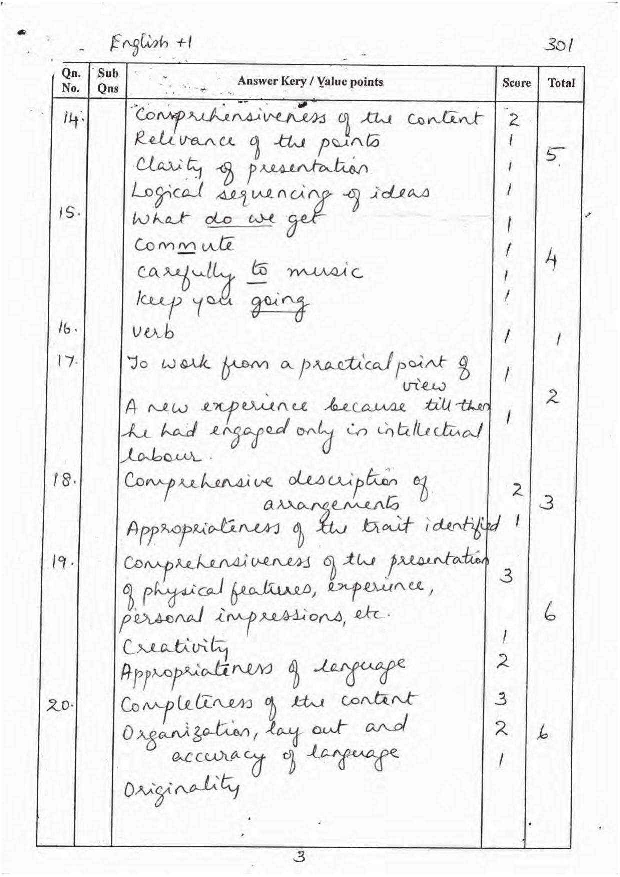 Kerala Plus One 2016 English Answer Key - Page 3