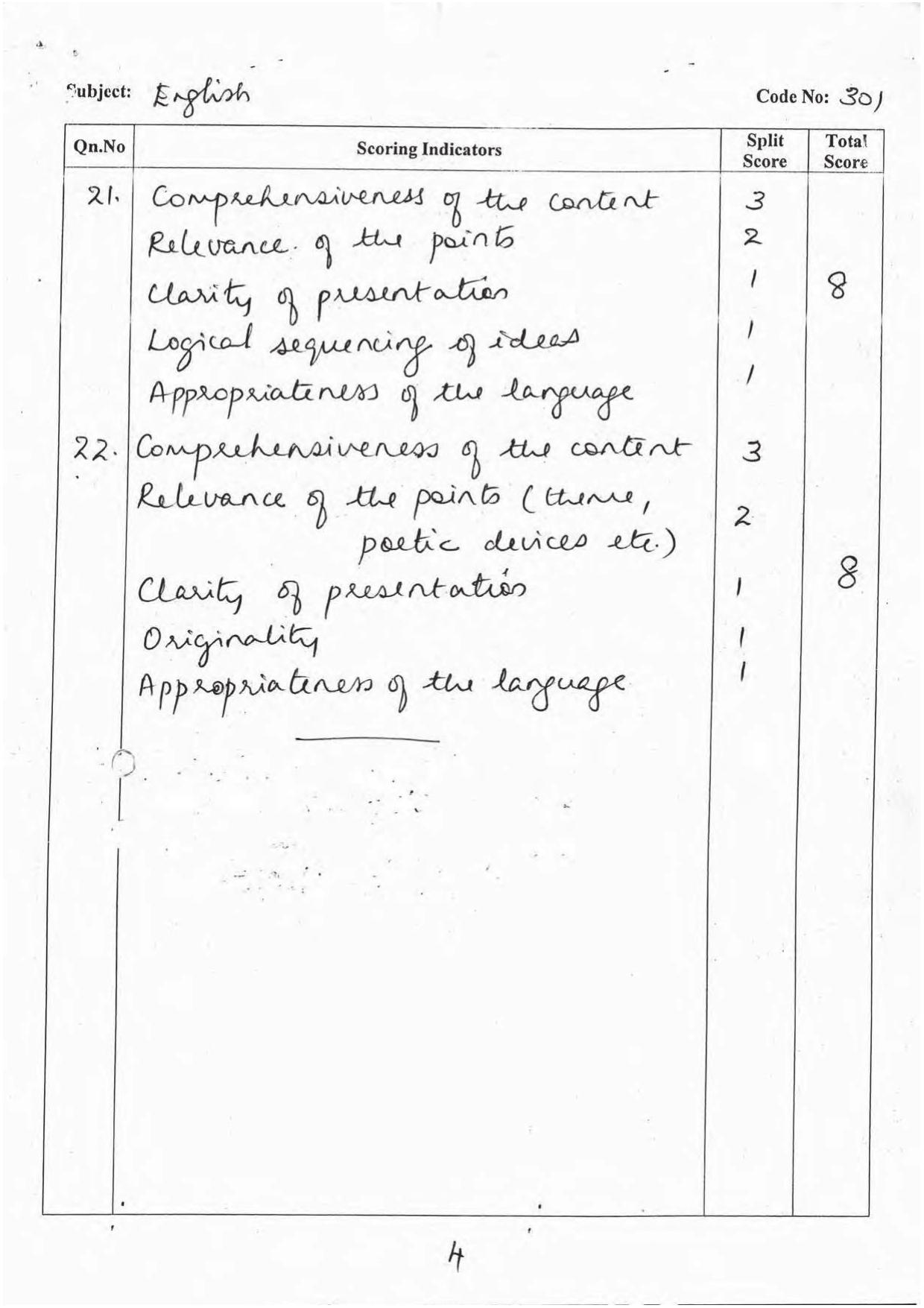 Kerala Plus One 2016 English Answer Key - Page 4