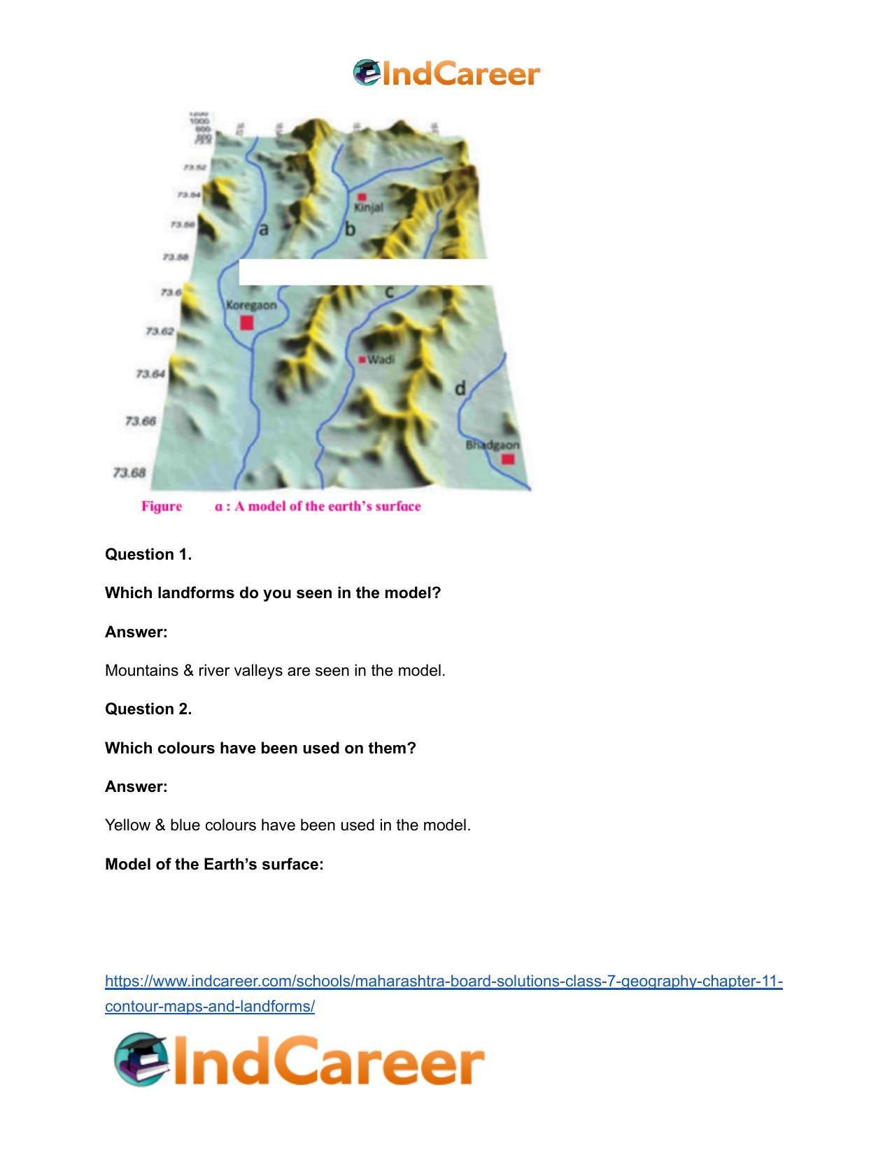 Maharashtra Board Solutions Class 7-Geography: Chapter 11- Contour Maps and Landforms - Page 6