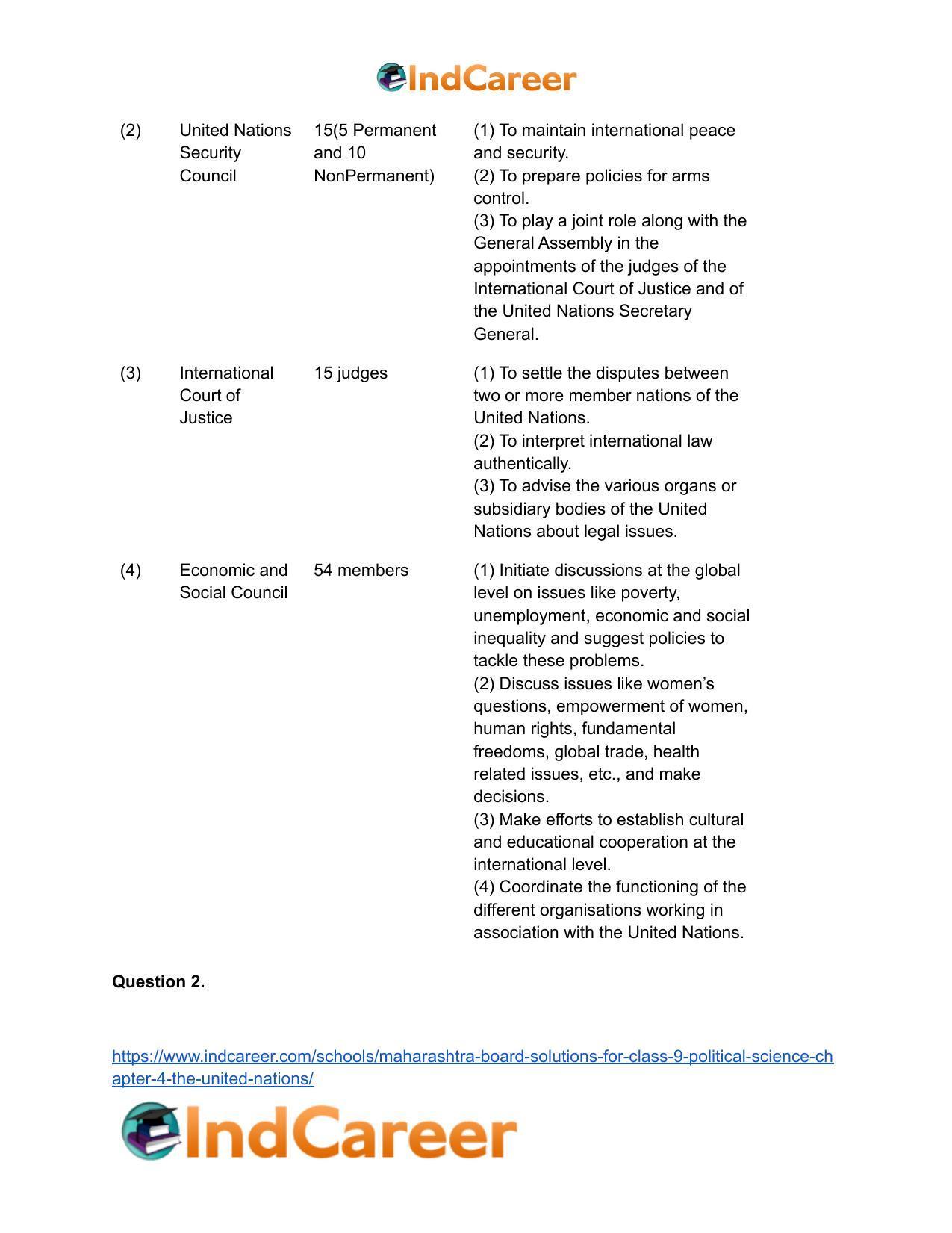 Maharashtra Board Solutions for Class 9- Political Science: Chapter 4- The United Nations - Page 8