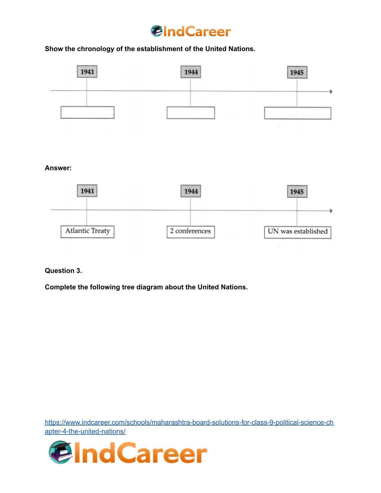 Maharashtra Board Solutions for Class 9- Political Science: Chapter 4- The United Nations - Page 9