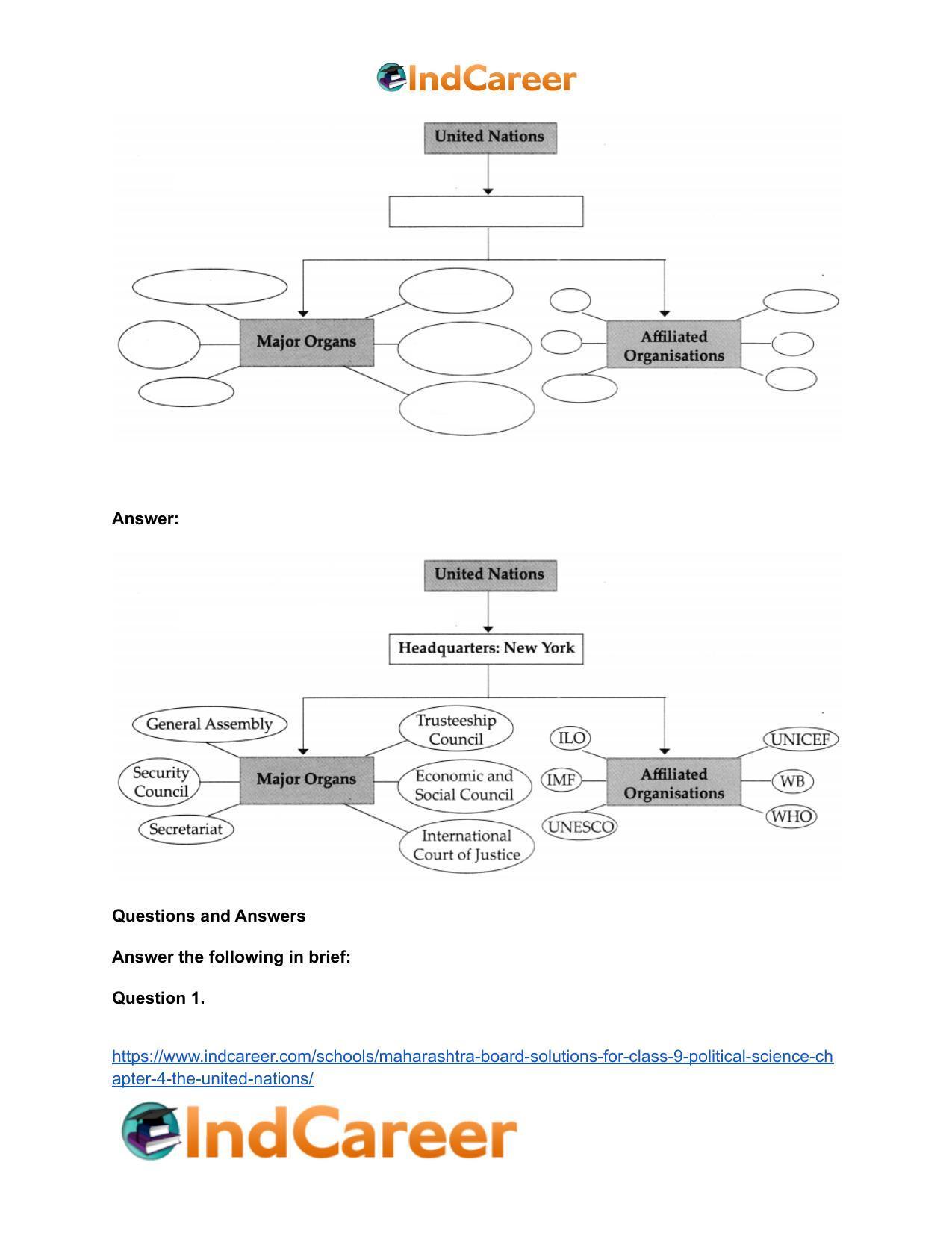 Maharashtra Board Solutions for Class 9- Political Science: Chapter 4- The United Nations - Page 10