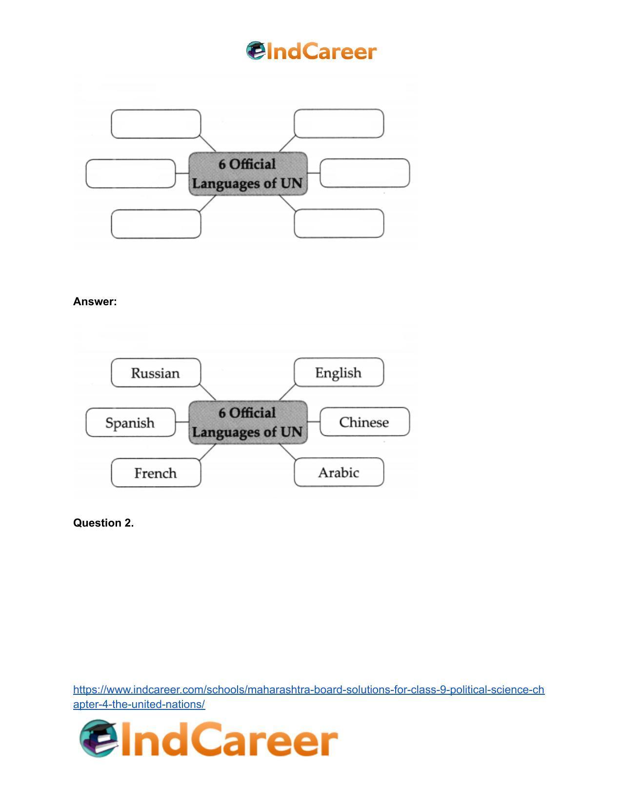 Maharashtra Board Solutions for Class 9- Political Science: Chapter 4- The United Nations - Page 25