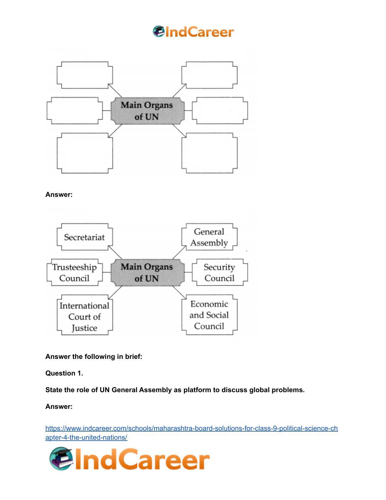 Maharashtra Board Solutions for Class 9- Political Science: Chapter 4- The United Nations - Page 26
