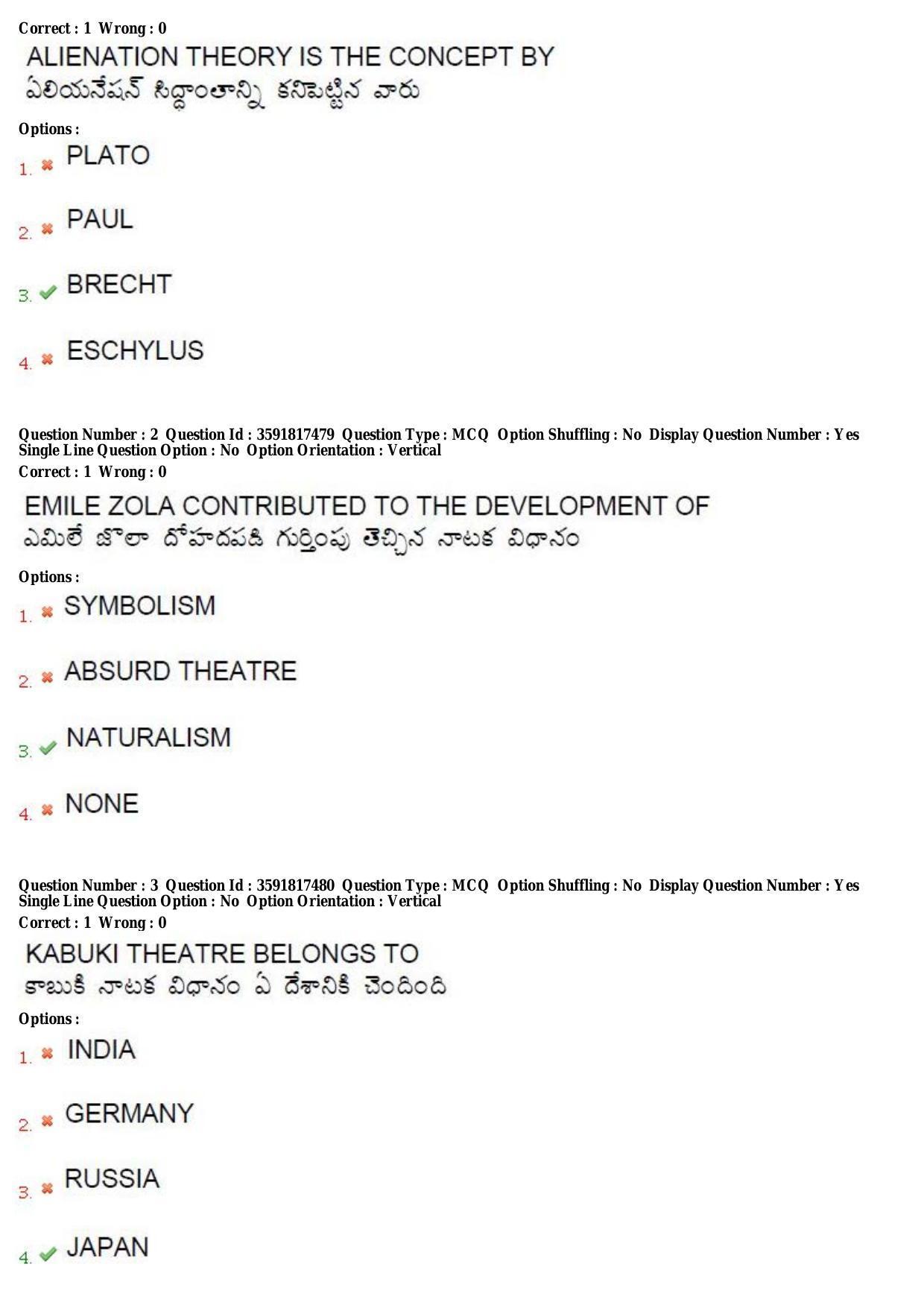 TS CPGET 2018 M.A. Theatre Arts (Shift 3) Question Paper with Answer Key - Page 2